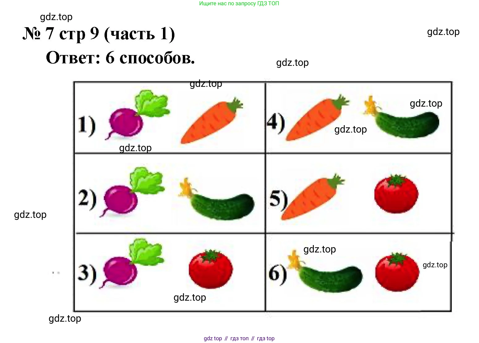 Математика, 2 класс Учебник, авторы: Моро Мария Игнатьевна, Бантова Мария Александровна, Бельтюкова Галина Васильевна, Волкова Светлана Ивановна, Степанова Светлана Вячеславовна, издательство Просвещение, Москва, 2023, белого цвета, Часть 1, страница 9, номер 7, Решение
