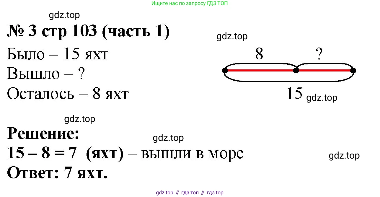 Математика, 2 класс Учебник, авторы: Моро Мария Игнатьевна, Бантова Мария Александровна, Бельтюкова Галина Васильевна, Волкова Светлана Ивановна, Степанова Светлана Вячеславовна, издательство Просвещение, Москва, 2023, белого цвета, Часть 1, страница 103, номер 3, Решение