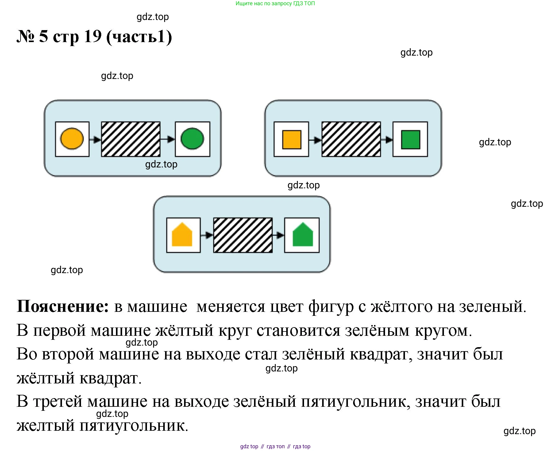Математика, 2 класс Учебник, авторы: Моро Мария Игнатьевна, Бантова Мария Александровна, Бельтюкова Галина Васильевна, Волкова Светлана Ивановна, Степанова Светлана Вячеславовна, издательство Просвещение, Москва, 2023, белого цвета, Часть 1, страница 19, номер 5, Решение
