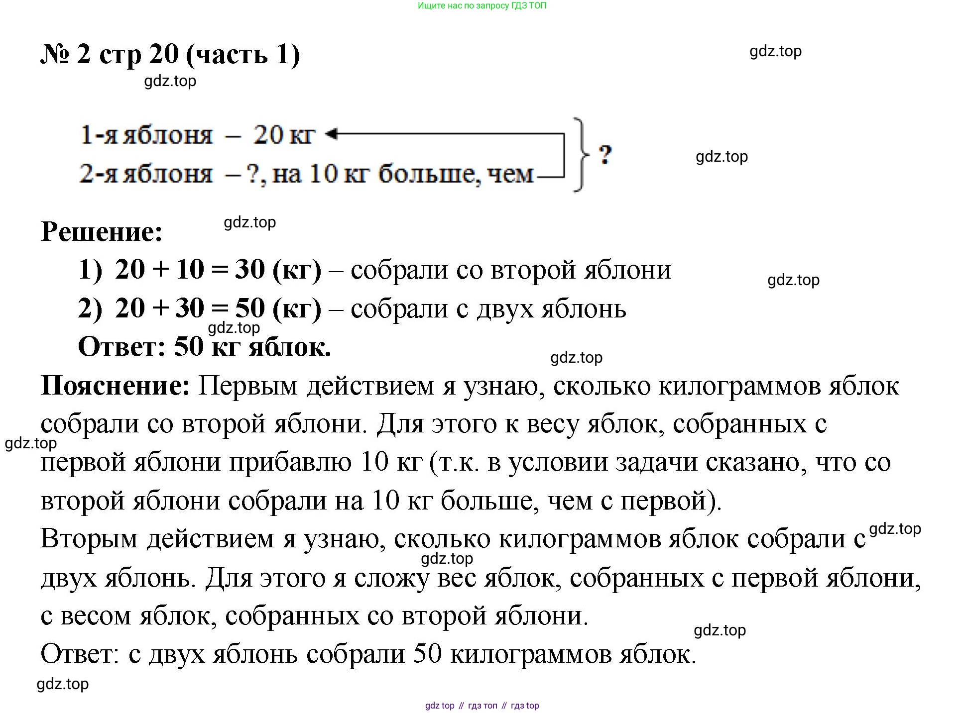 Математика, 2 класс Учебник, авторы: Моро Мария Игнатьевна, Бантова Мария Александровна, Бельтюкова Галина Васильевна, Волкова Светлана Ивановна, Степанова Светлана Вячеславовна, издательство Просвещение, Москва, 2023, белого цвета, Часть 1, страница 20, номер 2, Решение