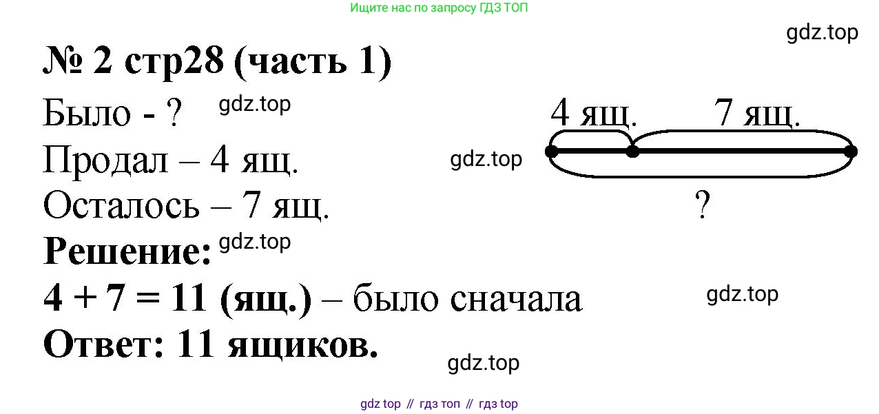 Математика, 2 класс Учебник, авторы: Моро Мария Игнатьевна, Бантова Мария Александровна, Бельтюкова Галина Васильевна, Волкова Светлана Ивановна, Степанова Светлана Вячеславовна, издательство Просвещение, Москва, 2023, белого цвета, Часть 1, страница 28, номер 2, Решение
