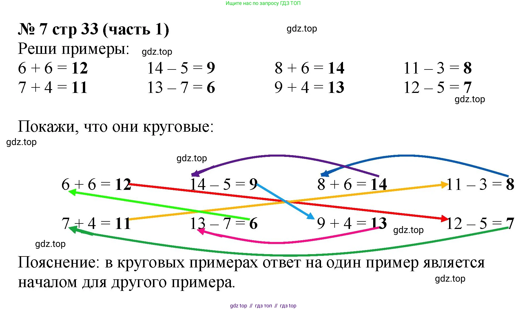 Математика, 2 класс Учебник, авторы: Моро Мария Игнатьевна, Бантова Мария Александровна, Бельтюкова Галина Васильевна, Волкова Светлана Ивановна, Степанова Светлана Вячеславовна, издательство Просвещение, Москва, 2023, белого цвета, Часть 1, страница 33, номер 7, Решение