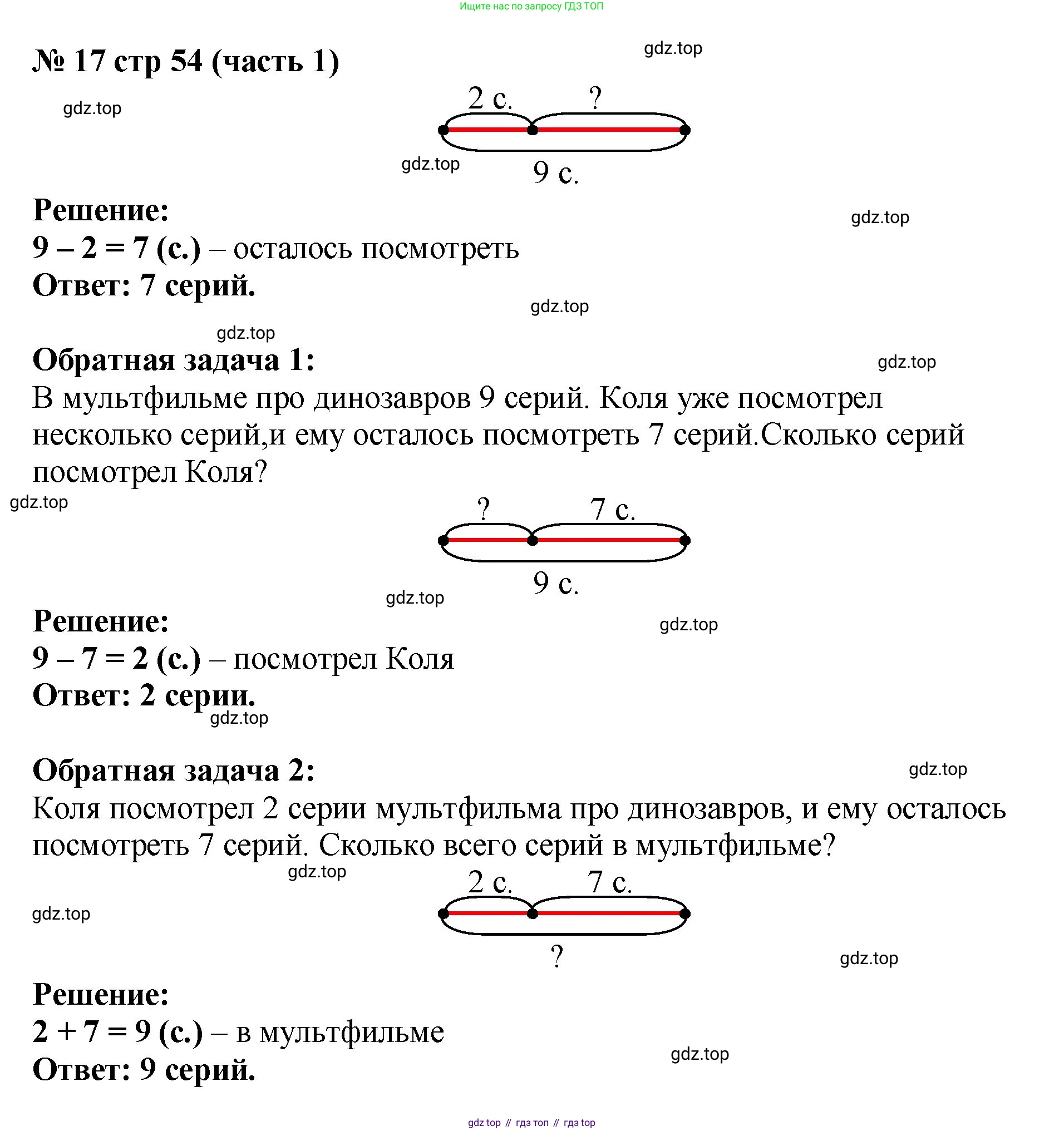 Математика, 2 класс Учебник, авторы: Моро Мария Игнатьевна, Бантова Мария Александровна, Бельтюкова Галина Васильевна, Волкова Светлана Ивановна, Степанова Светлана Вячеславовна, издательство Просвещение, Москва, 2023, белого цвета, Часть 1, страница 54, номер 17, Решение