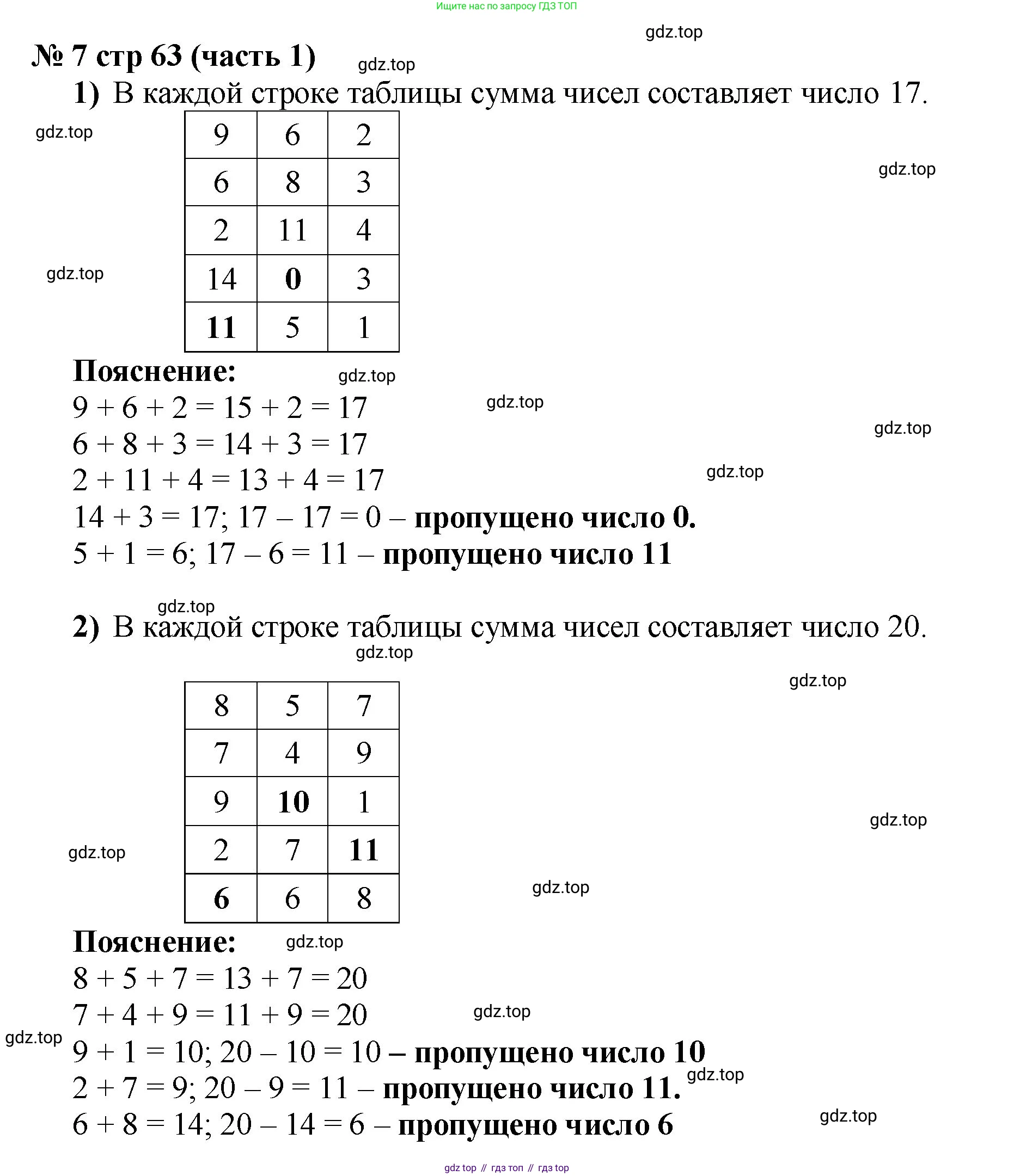 Математика, 2 класс Учебник, авторы: Моро Мария Игнатьевна, Бантова Мария Александровна, Бельтюкова Галина Васильевна, Волкова Светлана Ивановна, Степанова Светлана Вячеславовна, издательство Просвещение, Москва, 2023, белого цвета, Часть 1, страница 63, номер 7, Решение