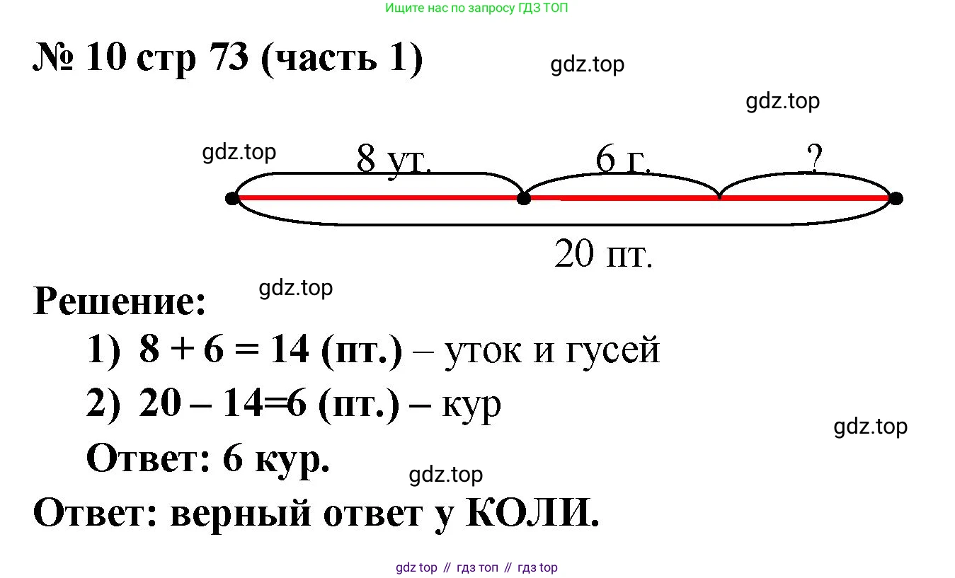 Математика, 2 класс Учебник, авторы: Моро Мария Игнатьевна, Бантова Мария Александровна, Бельтюкова Галина Васильевна, Волкова Светлана Ивановна, Степанова Светлана Вячеславовна, издательство Просвещение, Москва, 2023, белого цвета, Часть 1, страница 73, номер 10, Решение