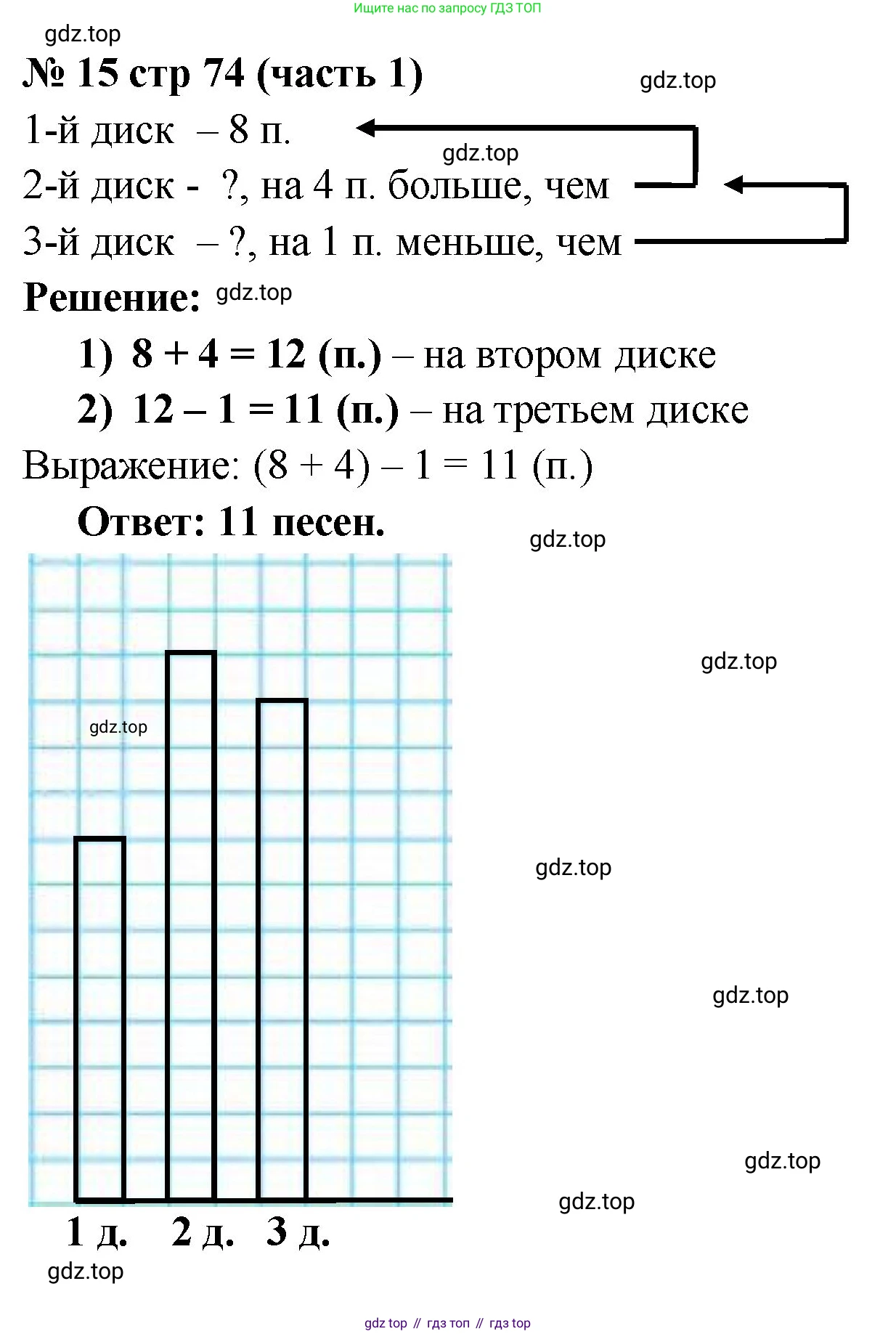 Математика, 2 класс Учебник, авторы: Моро Мария Игнатьевна, Бантова Мария Александровна, Бельтюкова Галина Васильевна, Волкова Светлана Ивановна, Степанова Светлана Вячеславовна, издательство Просвещение, Москва, 2023, белого цвета, Часть 1, страница 74, номер 15, Решение