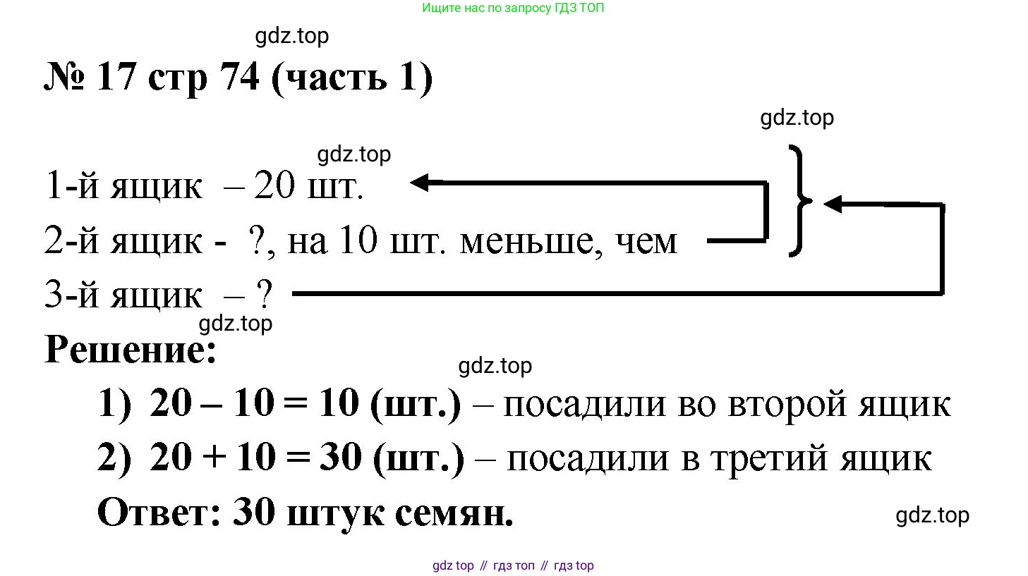 Математика, 2 класс Учебник, авторы: Моро Мария Игнатьевна, Бантова Мария Александровна, Бельтюкова Галина Васильевна, Волкова Светлана Ивановна, Степанова Светлана Вячеславовна, издательство Просвещение, Москва, 2023, белого цвета, Часть 1, страница 74, номер 17, Решение