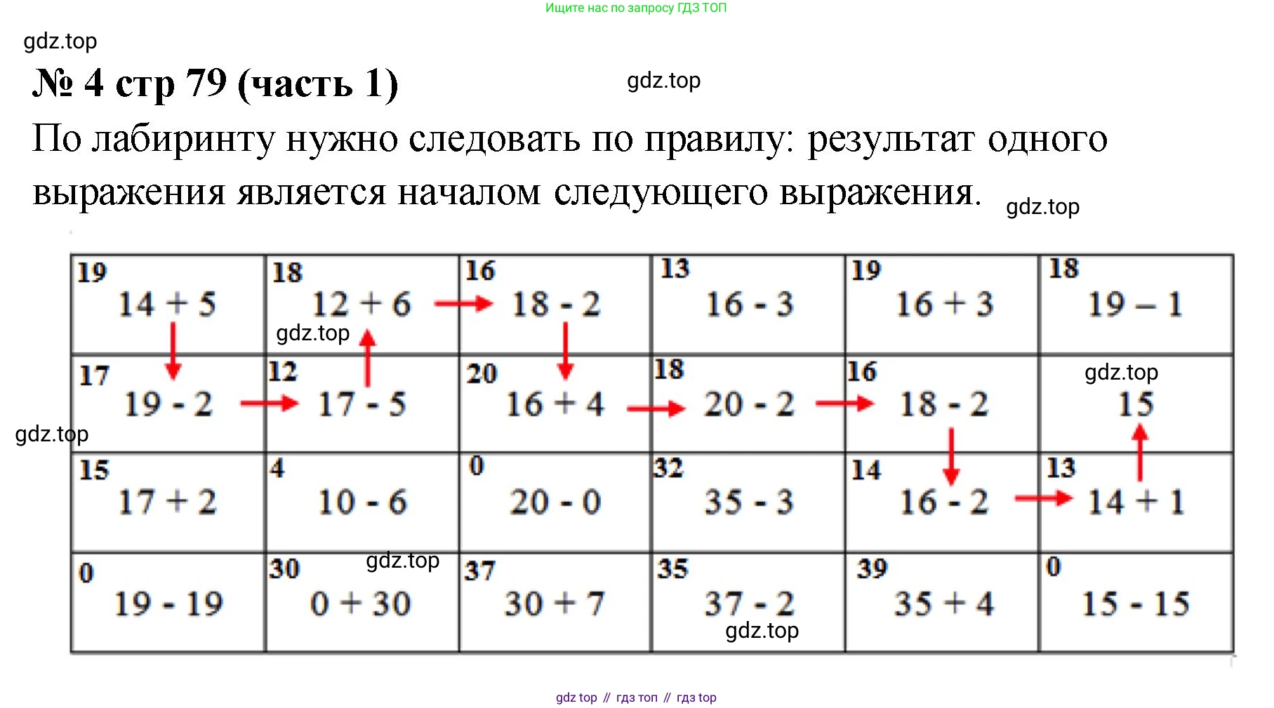 Математика, 2 класс Учебник, авторы: Моро Мария Игнатьевна, Бантова Мария Александровна, Бельтюкова Галина Васильевна, Волкова Светлана Ивановна, Степанова Светлана Вячеславовна, издательство Просвещение, Москва, 2023, белого цвета, Часть 1, страница 79, номер 4, Решение