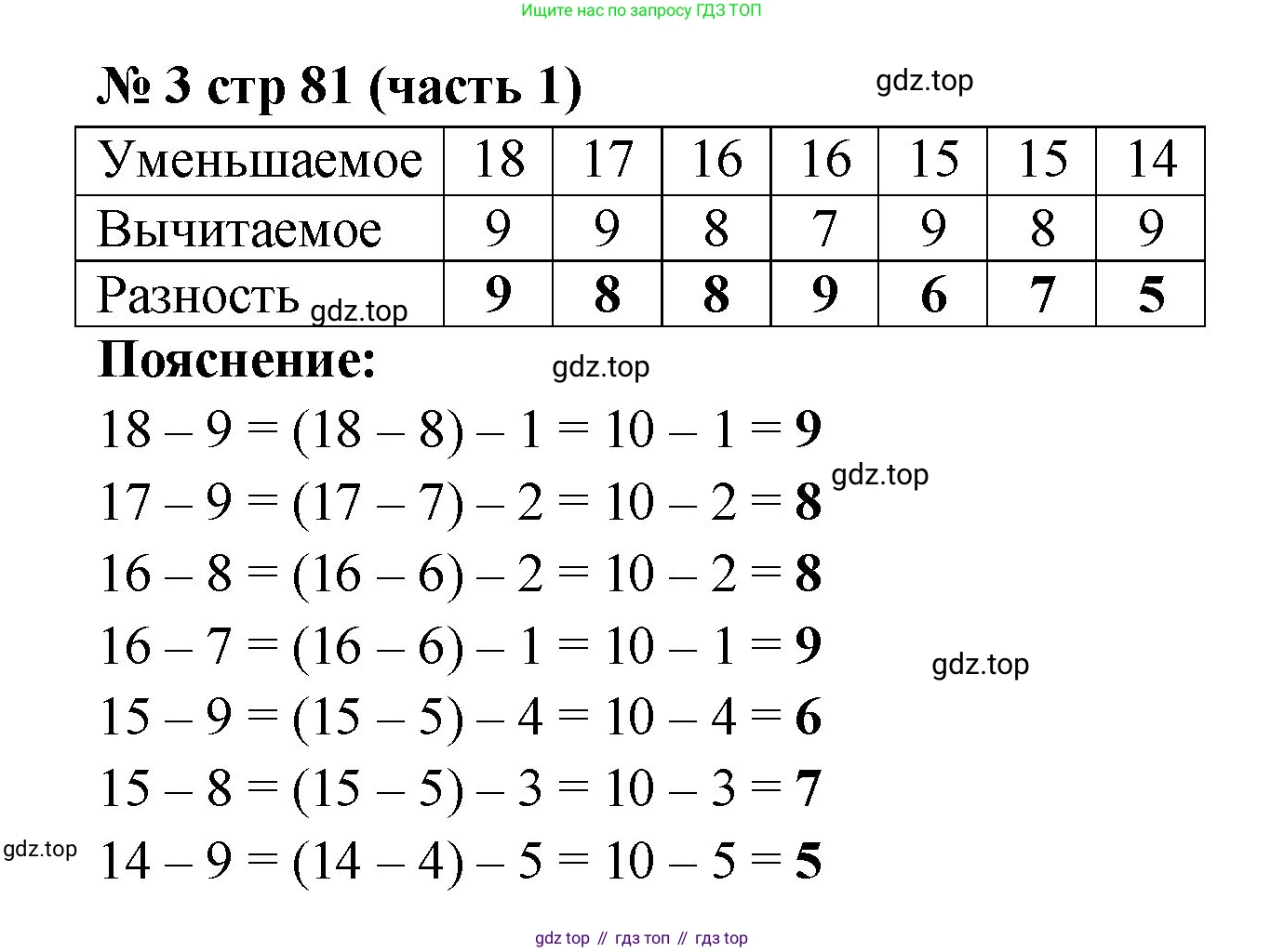 Математика, 2 класс Учебник, авторы: Моро Мария Игнатьевна, Бантова Мария Александровна, Бельтюкова Галина Васильевна, Волкова Светлана Ивановна, Степанова Светлана Вячеславовна, издательство Просвещение, Москва, 2023, белого цвета, Часть 1, страница 81, номер 3, Решение