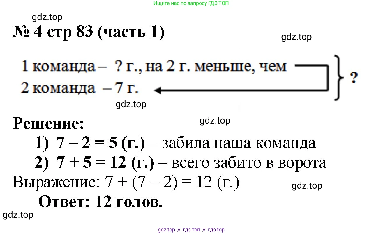 Математика, 2 класс Учебник, авторы: Моро Мария Игнатьевна, Бантова Мария Александровна, Бельтюкова Галина Васильевна, Волкова Светлана Ивановна, Степанова Светлана Вячеславовна, издательство Просвещение, Москва, 2023, белого цвета, Часть 1, страница 83, номер 4, Решение