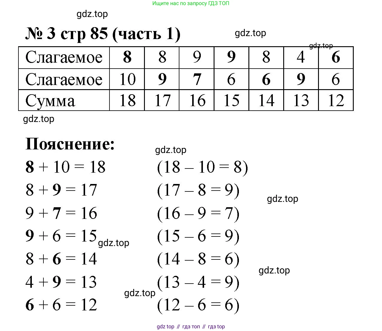 Математика, 2 класс Учебник, авторы: Моро Мария Игнатьевна, Бантова Мария Александровна, Бельтюкова Галина Васильевна, Волкова Светлана Ивановна, Степанова Светлана Вячеславовна, издательство Просвещение, Москва, 2023, белого цвета, Часть 1, страница 85, номер 3, Решение