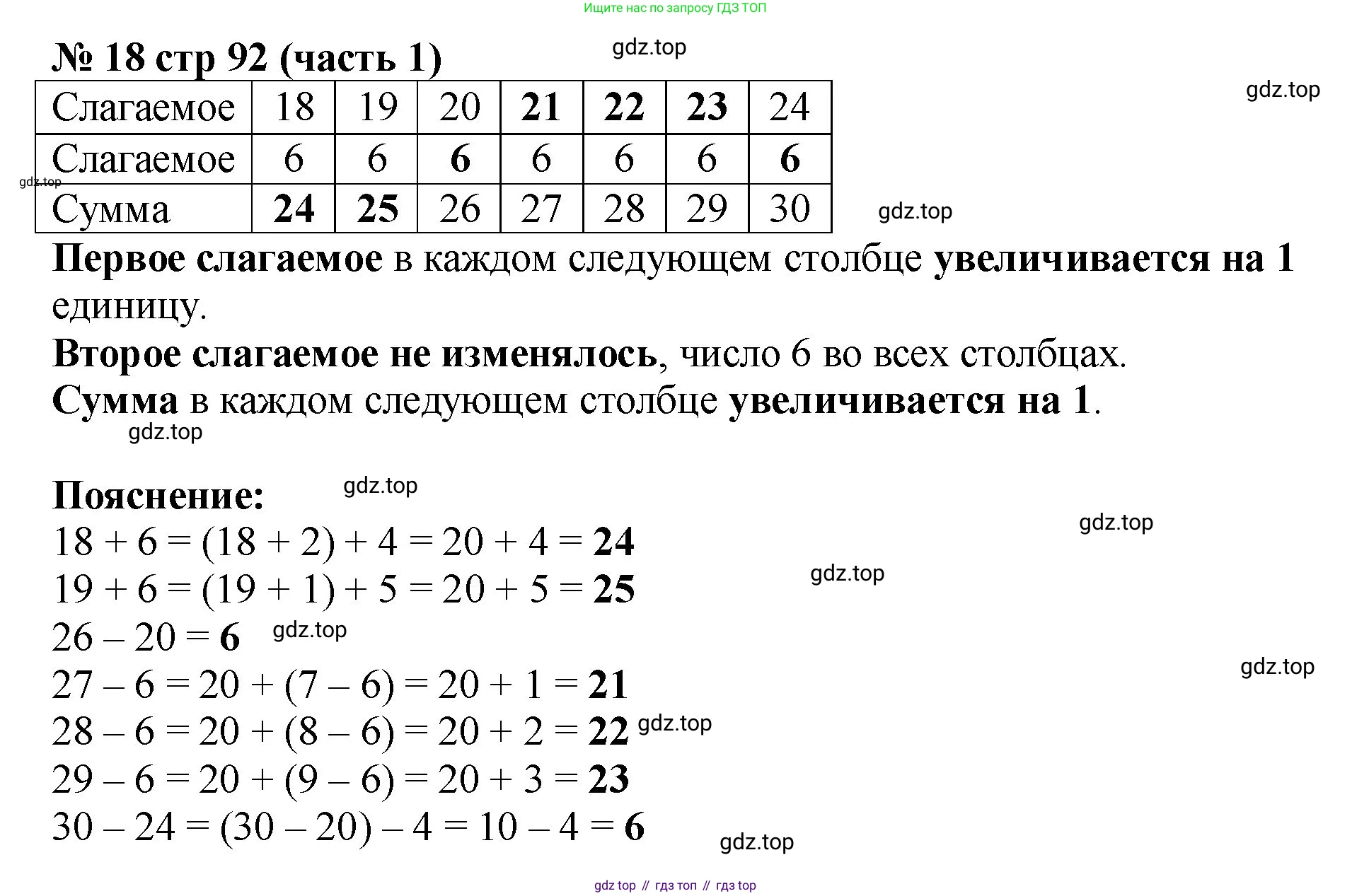 Математика, 2 класс Учебник, авторы: Моро Мария Игнатьевна, Бантова Мария Александровна, Бельтюкова Галина Васильевна, Волкова Светлана Ивановна, Степанова Светлана Вячеславовна, издательство Просвещение, Москва, 2023, белого цвета, Часть 1, страница 92, номер 18, Решение