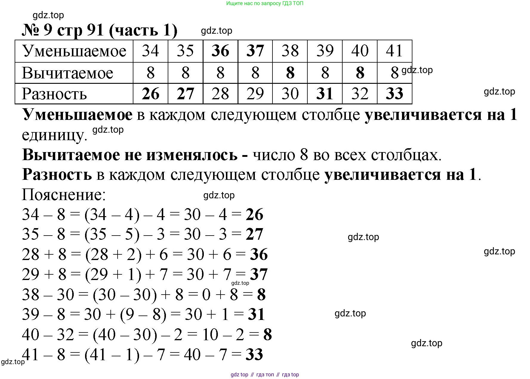 Математика, 2 класс Учебник, авторы: Моро Мария Игнатьевна, Бантова Мария Александровна, Бельтюкова Галина Васильевна, Волкова Светлана Ивановна, Степанова Светлана Вячеславовна, издательство Просвещение, Москва, 2023, белого цвета, Часть 1, страница 91, номер 9, Решение