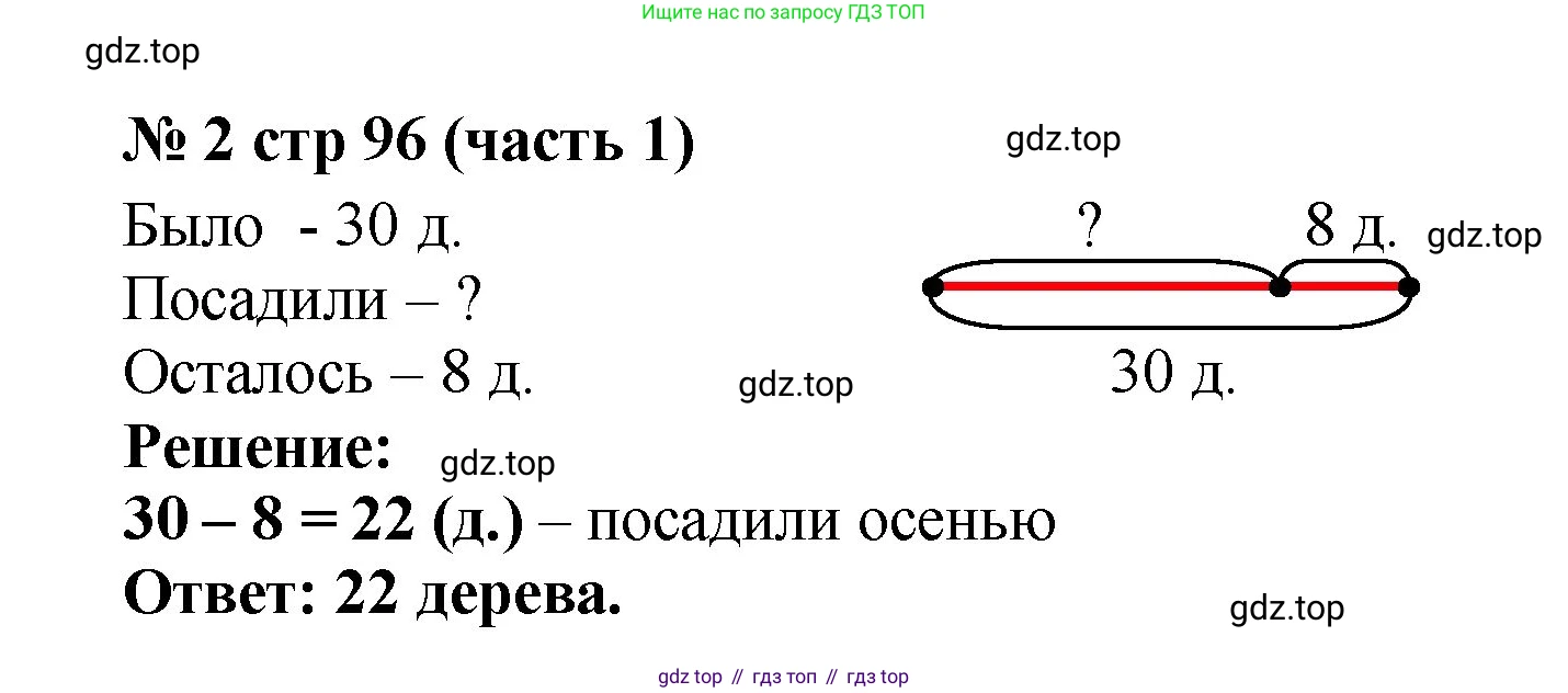 Математика, 2 класс Учебник, авторы: Моро Мария Игнатьевна, Бантова Мария Александровна, Бельтюкова Галина Васильевна, Волкова Светлана Ивановна, Степанова Светлана Вячеславовна, издательство Просвещение, Москва, 2023, белого цвета, Часть 1, страница 96, номер 2, Решение