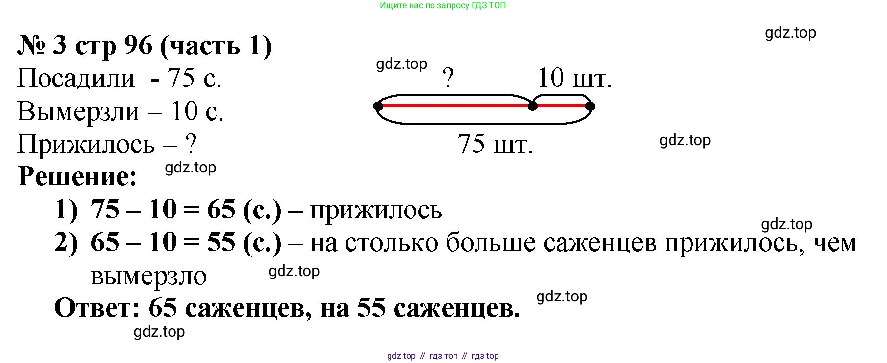 Математика, 2 класс Учебник, авторы: Моро Мария Игнатьевна, Бантова Мария Александровна, Бельтюкова Галина Васильевна, Волкова Светлана Ивановна, Степанова Светлана Вячеславовна, издательство Просвещение, Москва, 2023, белого цвета, Часть 1, страница 96, номер 3, Решение
