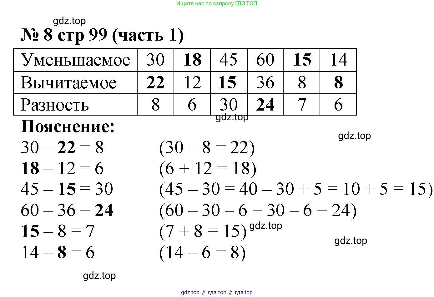 Математика, 2 класс Учебник, авторы: Моро Мария Игнатьевна, Бантова Мария Александровна, Бельтюкова Галина Васильевна, Волкова Светлана Ивановна, Степанова Светлана Вячеславовна, издательство Просвещение, Москва, 2023, белого цвета, Часть 1, страница 99, номер 8, Решение