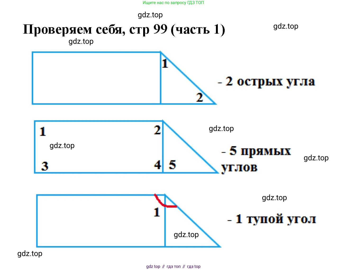 Математика, 2 класс Учебник, авторы: Моро Мария Игнатьевна, Бантова Мария Александровна, Бельтюкова Галина Васильевна, Волкова Светлана Ивановна, Степанова Светлана Вячеславовна, издательство Просвещение, Москва, 2023, белого цвета, Часть 1, страница 99, Решение