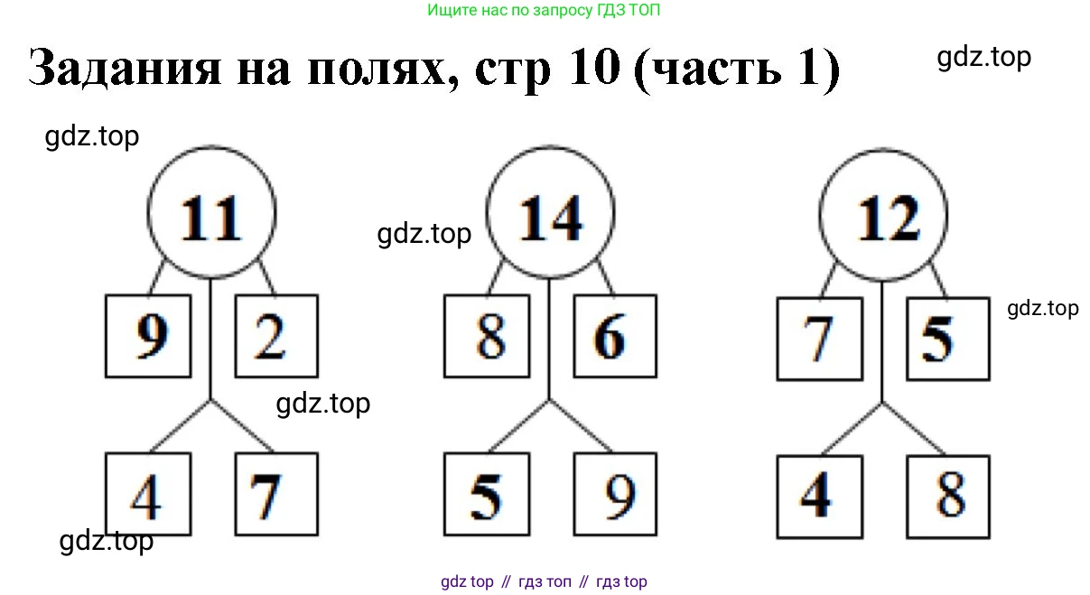 Математика, 2 класс Учебник, авторы: Моро Мария Игнатьевна, Бантова Мария Александровна, Бельтюкова Галина Васильевна, Волкова Светлана Ивановна, Степанова Светлана Вячеславовна, издательство Просвещение, Москва, 2023, белого цвета, Часть 1, страница 10, Решение