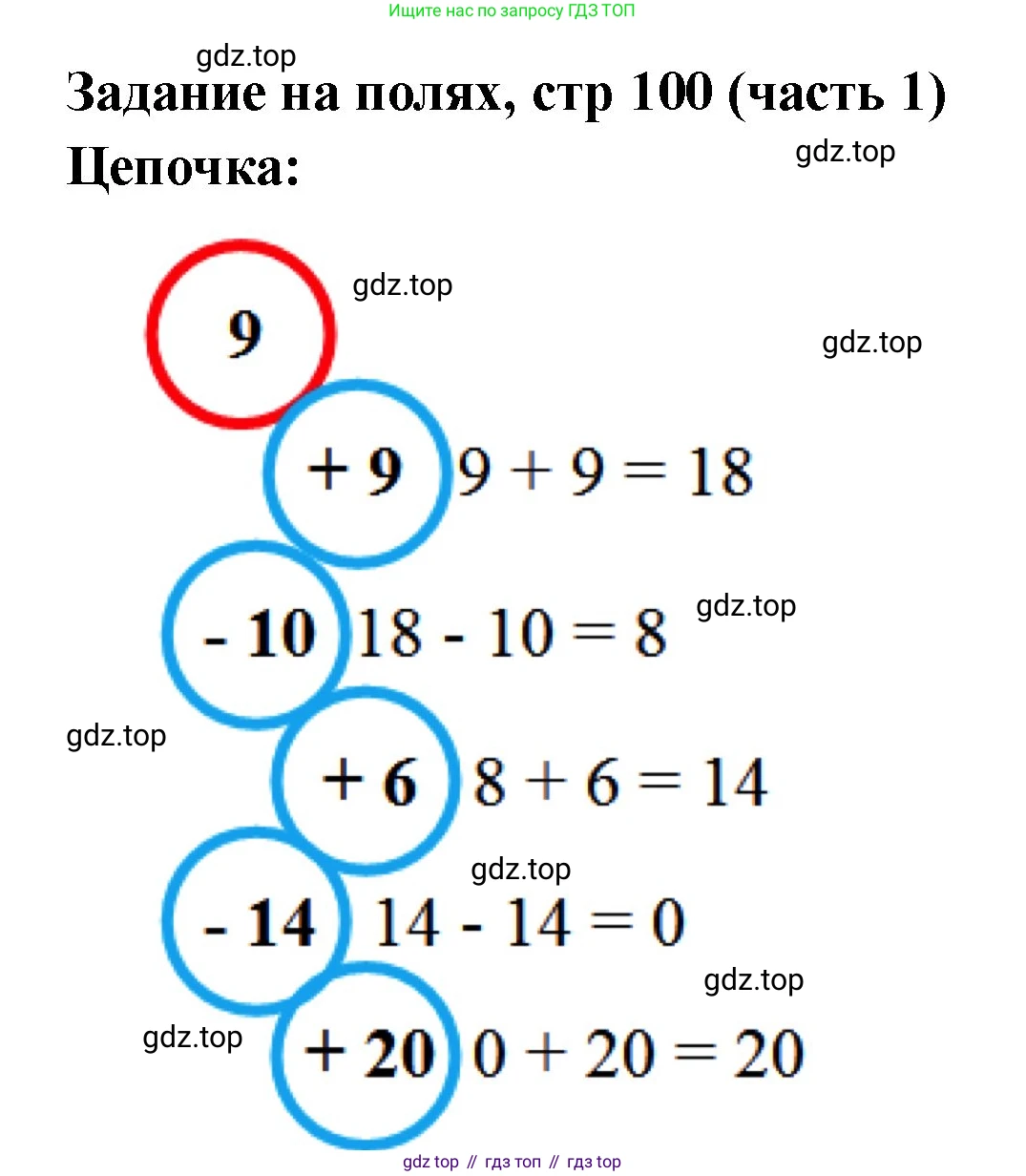 Математика, 2 класс Учебник, авторы: Моро Мария Игнатьевна, Бантова Мария Александровна, Бельтюкова Галина Васильевна, Волкова Светлана Ивановна, Степанова Светлана Вячеславовна, издательство Просвещение, Москва, 2023, белого цвета, Часть 1, страница 100, Решение