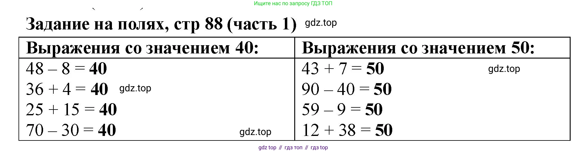 Математика, 2 класс Учебник, авторы: Моро Мария Игнатьевна, Бантова Мария Александровна, Бельтюкова Галина Васильевна, Волкова Светлана Ивановна, Степанова Светлана Вячеславовна, издательство Просвещение, Москва, 2023, белого цвета, Часть 1, страница 88, Решение
