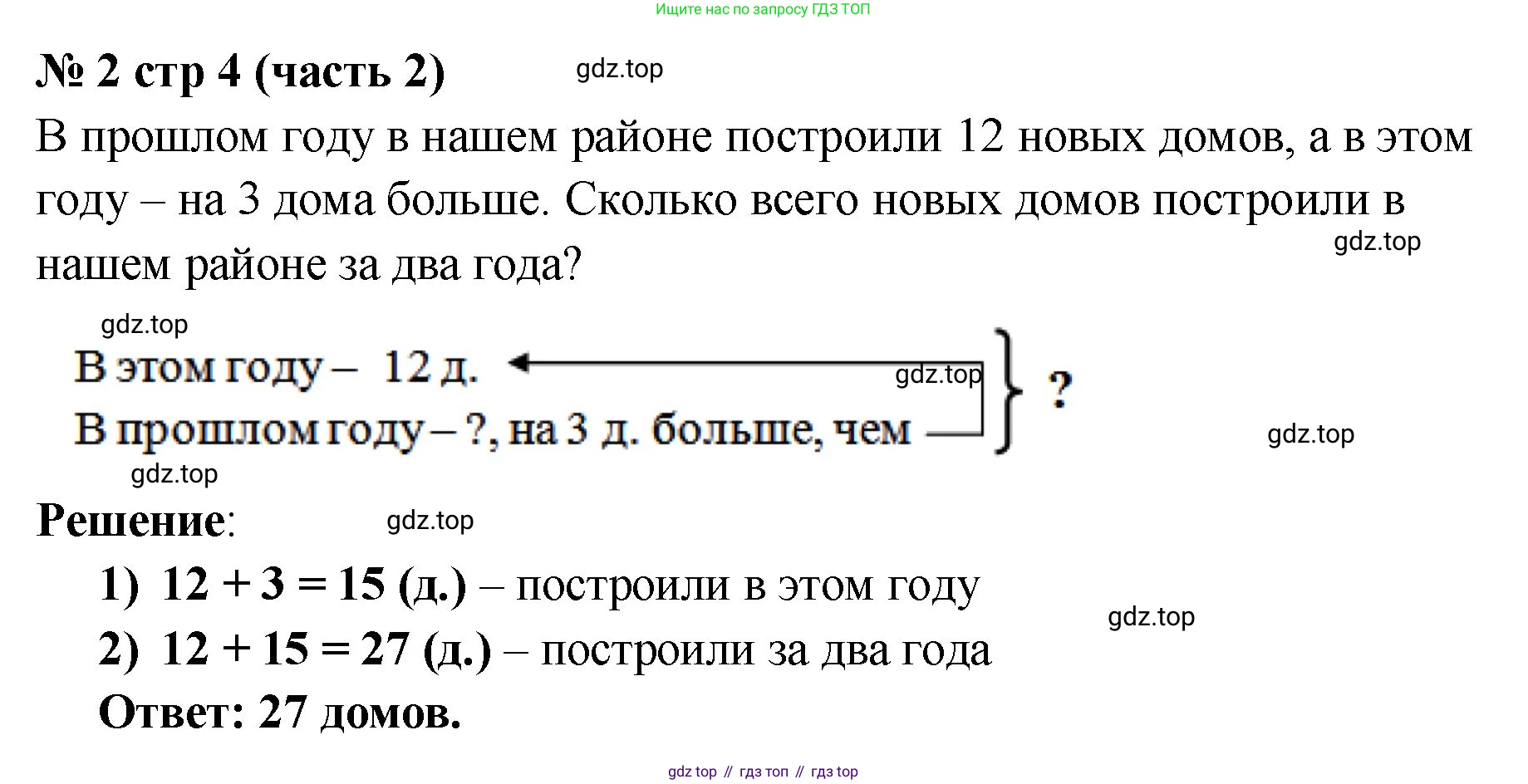 Математика, 2 класс Учебник, авторы: Моро Мария Игнатьевна, Бантова Мария Александровна, Бельтюкова Галина Васильевна, Волкова Светлана Ивановна, Степанова Светлана Вячеславовна, издательство Просвещение, Москва, 2023, белого цвета, Часть 2, страница 4, номер 2, Решение