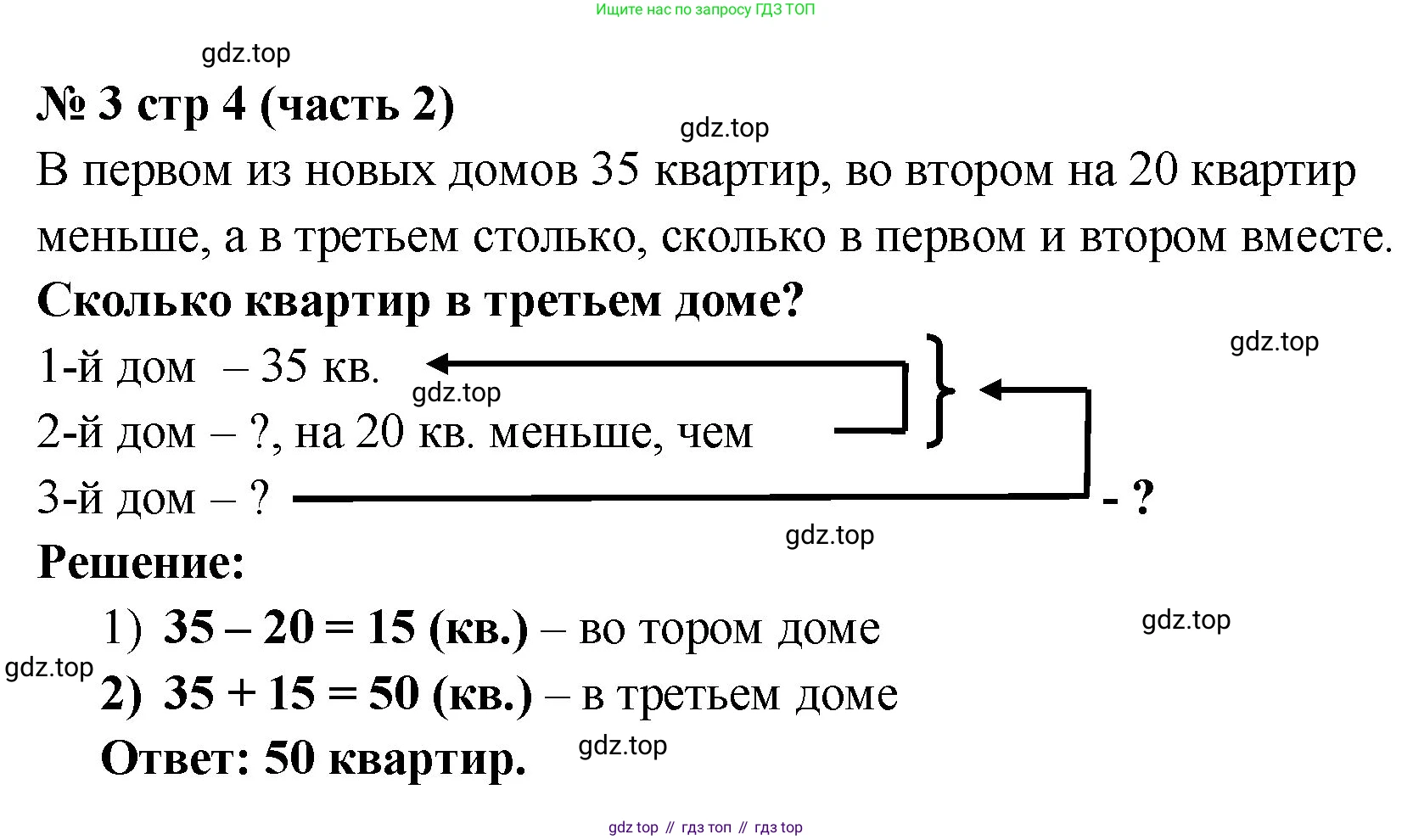 Математика, 2 класс Учебник, авторы: Моро Мария Игнатьевна, Бантова Мария Александровна, Бельтюкова Галина Васильевна, Волкова Светлана Ивановна, Степанова Светлана Вячеславовна, издательство Просвещение, Москва, 2023, белого цвета, Часть 2, страница 4, номер 3, Решение