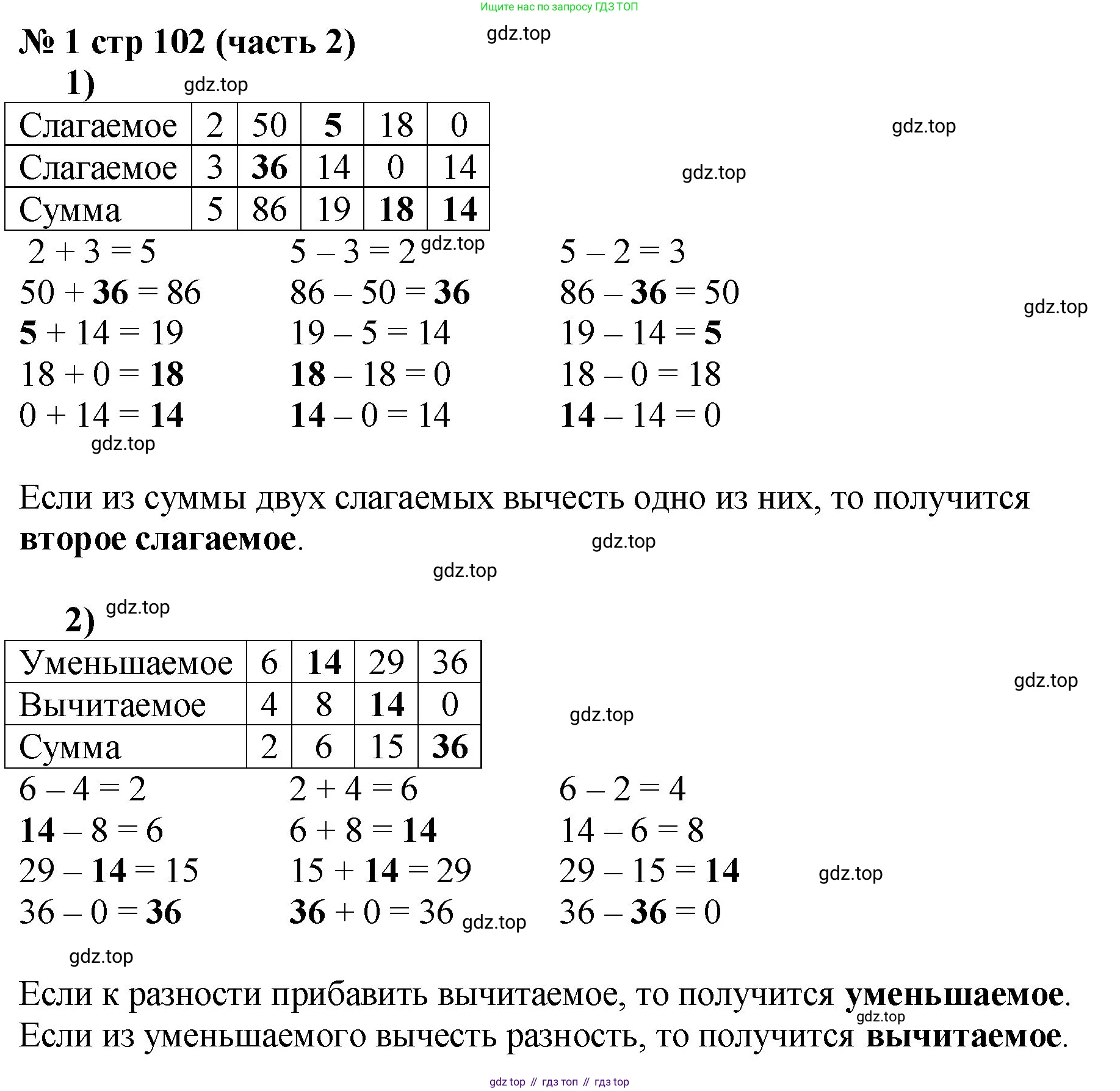 Математика, 2 класс Учебник, авторы: Моро Мария Игнатьевна, Бантова Мария Александровна, Бельтюкова Галина Васильевна, Волкова Светлана Ивановна, Степанова Светлана Вячеславовна, издательство Просвещение, Москва, 2023, белого цвета, Часть 2, страница 102, номер 1, Решение