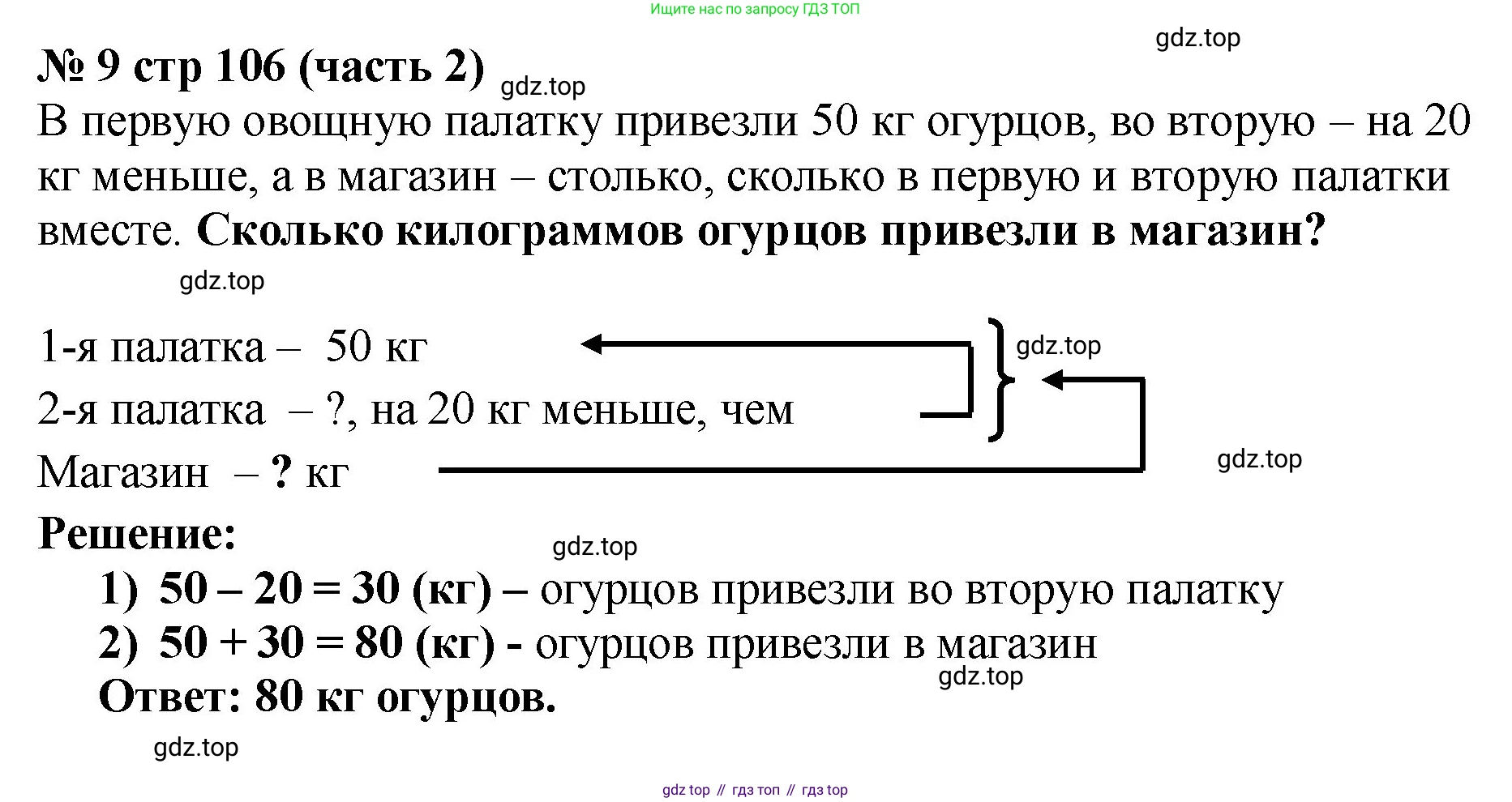 Математика, 2 класс Учебник, авторы: Моро Мария Игнатьевна, Бантова Мария Александровна, Бельтюкова Галина Васильевна, Волкова Светлана Ивановна, Степанова Светлана Вячеславовна, издательство Просвещение, Москва, 2023, белого цвета, Часть 2, страница 106, номер 9, Решение