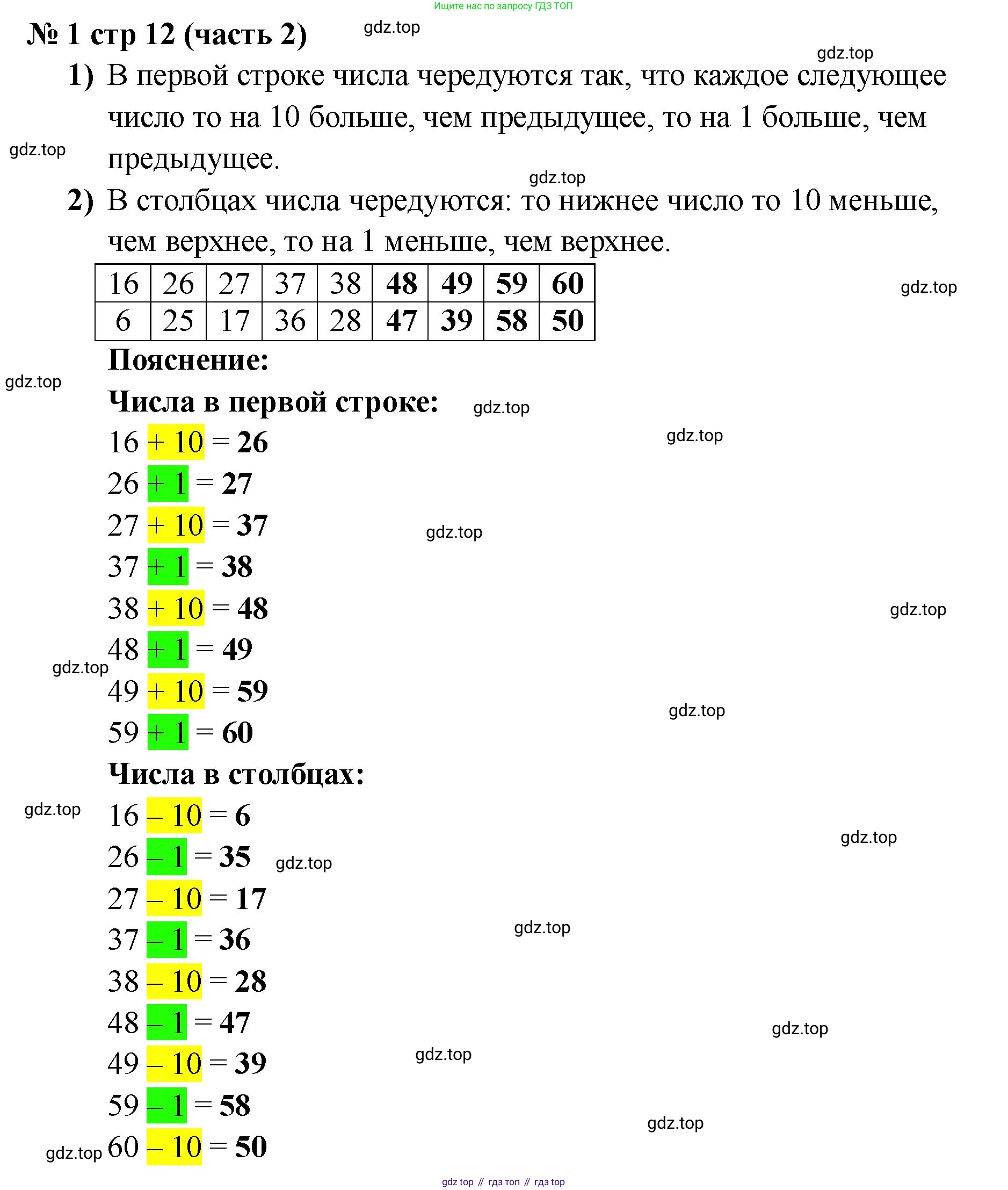 Математика, 2 класс Учебник, авторы: Моро Мария Игнатьевна, Бантова Мария Александровна, Бельтюкова Галина Васильевна, Волкова Светлана Ивановна, Степанова Светлана Вячеславовна, издательство Просвещение, Москва, 2023, белого цвета, Часть 2, страница 12, номер 1, Решение
