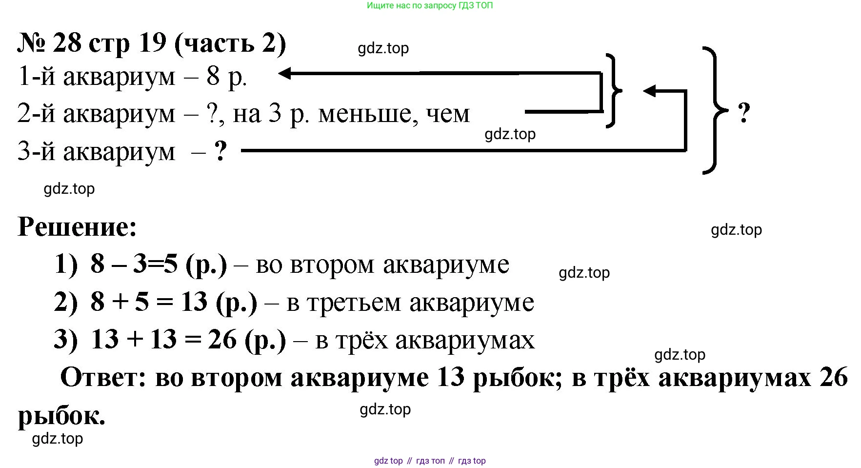 Математика, 2 класс Учебник, авторы: Моро Мария Игнатьевна, Бантова Мария Александровна, Бельтюкова Галина Васильевна, Волкова Светлана Ивановна, Степанова Светлана Вячеславовна, издательство Просвещение, Москва, 2023, белого цвета, Часть 2, страница 19, номер 28, Решение