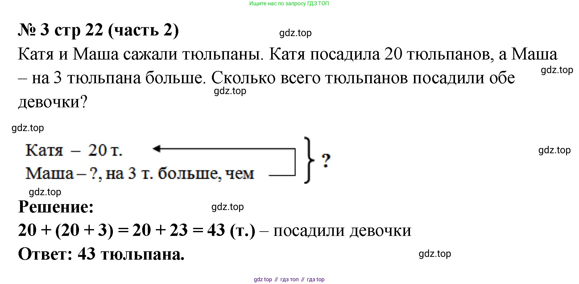 Математика, 2 класс Учебник, авторы: Моро Мария Игнатьевна, Бантова Мария Александровна, Бельтюкова Галина Васильевна, Волкова Светлана Ивановна, Степанова Светлана Вячеславовна, издательство Просвещение, Москва, 2023, белого цвета, Часть 2, страница 22, номер 3, Решение