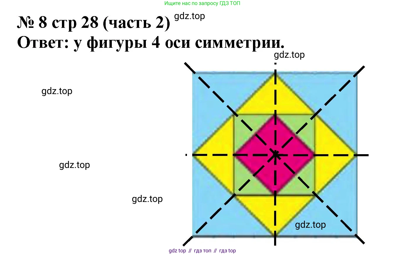 Математика, 2 класс Учебник, авторы: Моро Мария Игнатьевна, Бантова Мария Александровна, Бельтюкова Галина Васильевна, Волкова Светлана Ивановна, Степанова Светлана Вячеславовна, издательство Просвещение, Москва, 2023, белого цвета, Часть 2, страница 28, номер 8, Решение