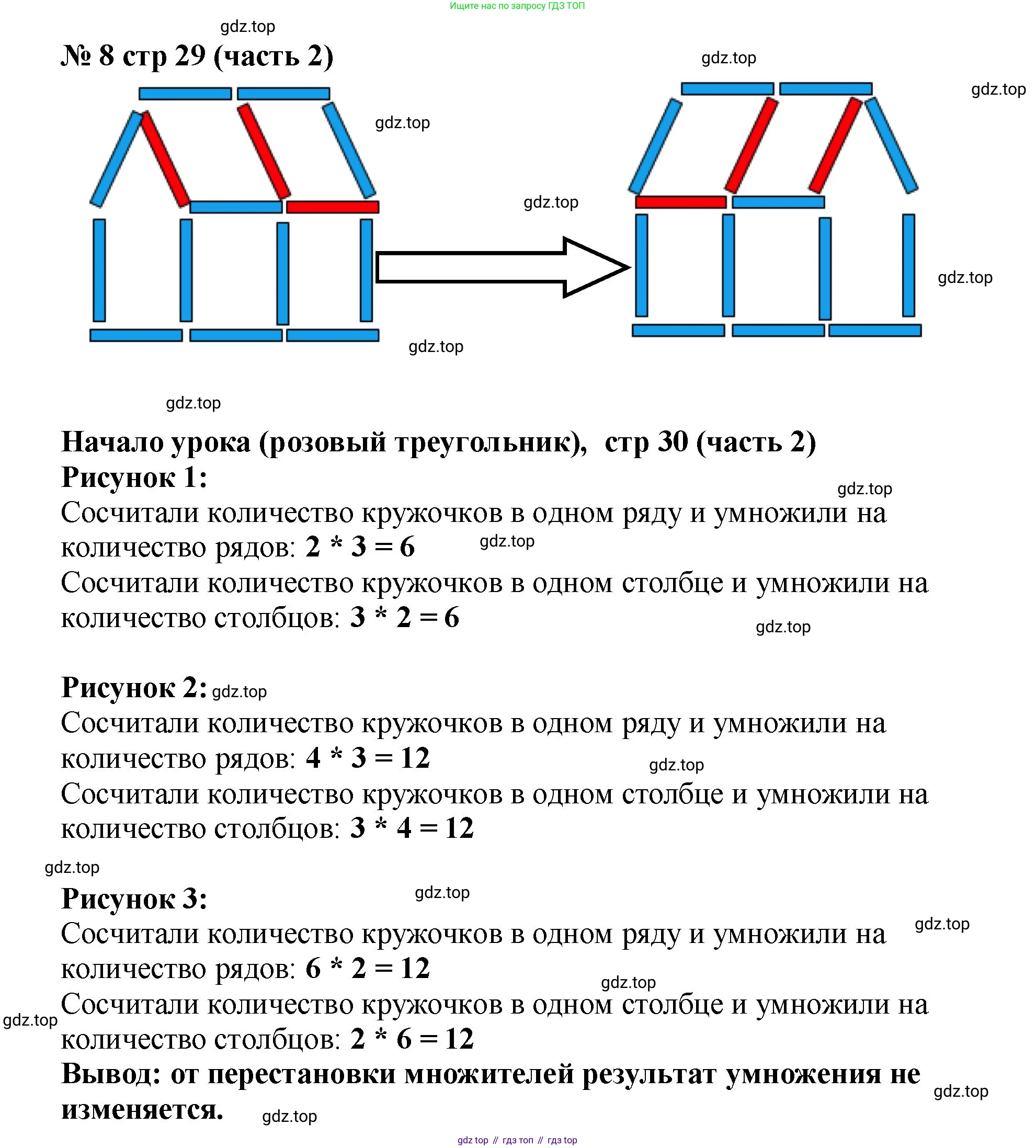 Математика, 2 класс Учебник, авторы: Моро Мария Игнатьевна, Бантова Мария Александровна, Бельтюкова Галина Васильевна, Волкова Светлана Ивановна, Степанова Светлана Вячеславовна, издательство Просвещение, Москва, 2023, белого цвета, Часть 2, страница 29, номер 8, Решение