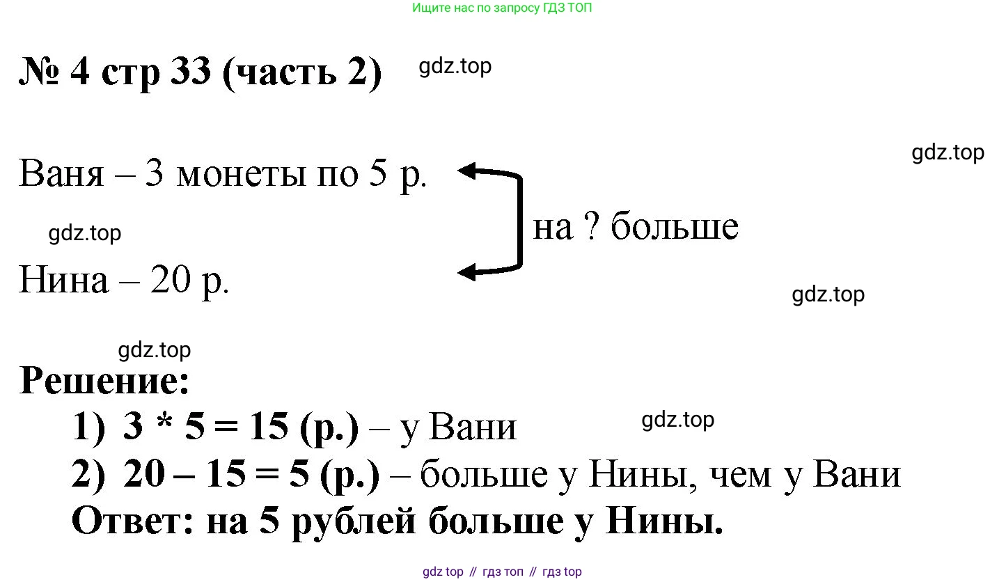 Математика, 2 класс Учебник, авторы: Моро Мария Игнатьевна, Бантова Мария Александровна, Бельтюкова Галина Васильевна, Волкова Светлана Ивановна, Степанова Светлана Вячеславовна, издательство Просвещение, Москва, 2023, белого цвета, Часть 2, страница 33, номер 4, Решение