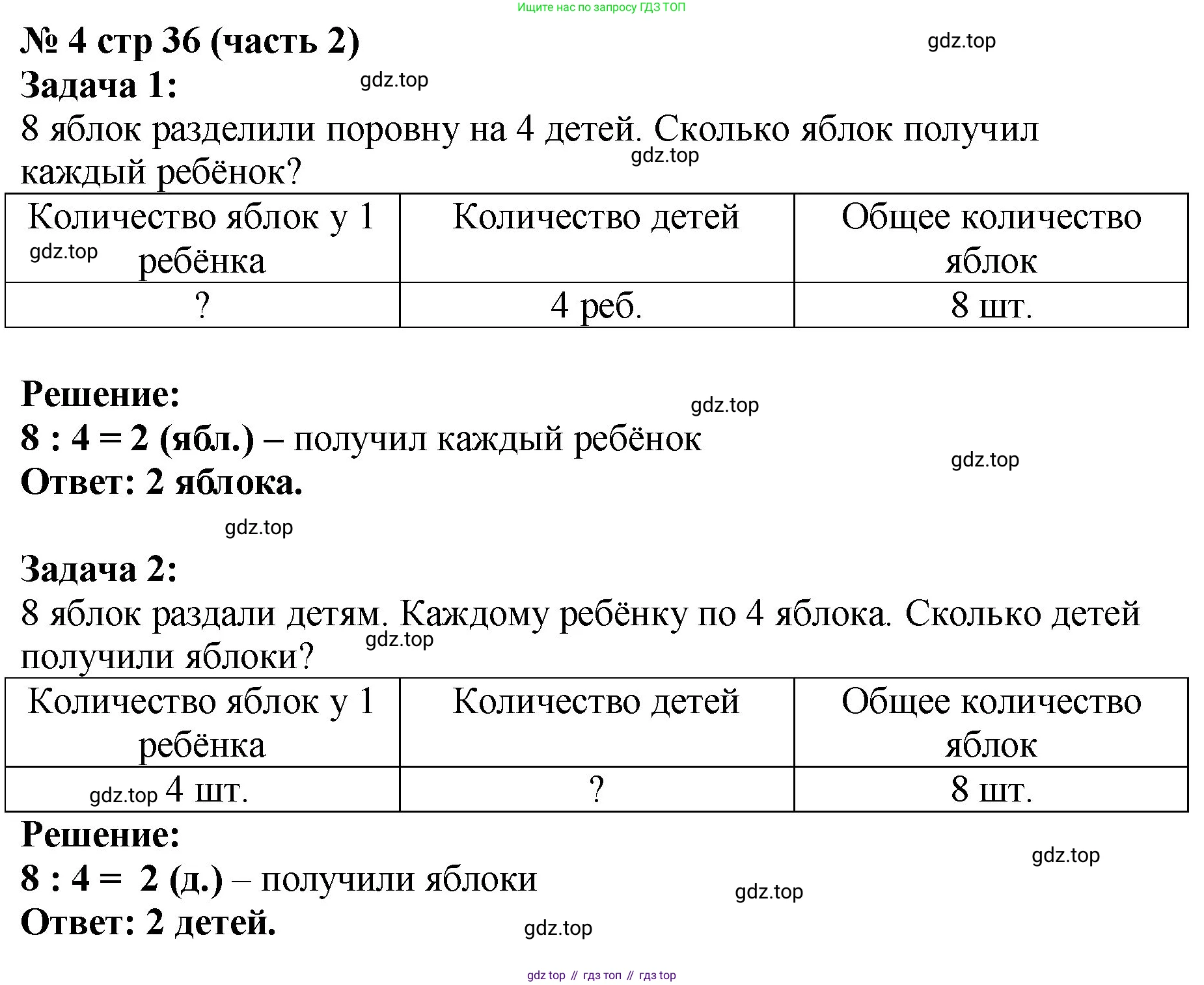Математика, 2 класс Учебник, авторы: Моро Мария Игнатьевна, Бантова Мария Александровна, Бельтюкова Галина Васильевна, Волкова Светлана Ивановна, Степанова Светлана Вячеславовна, издательство Просвещение, Москва, 2023, белого цвета, Часть 2, страница 36, номер 4, Решение