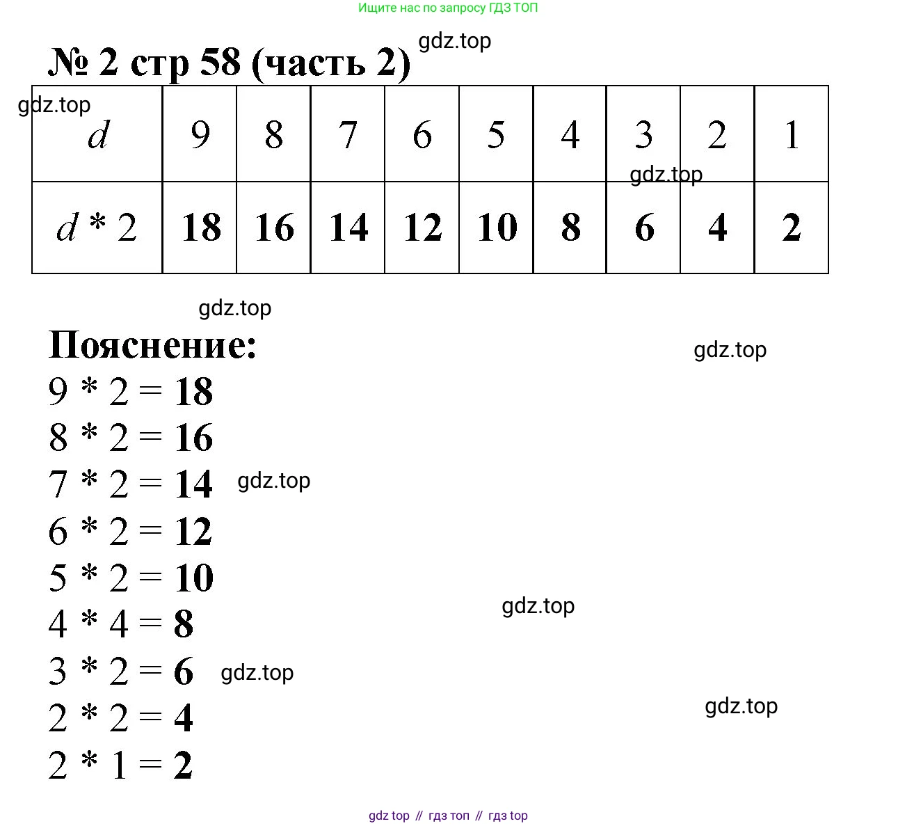 Математика, 2 класс Учебник, авторы: Моро Мария Игнатьевна, Бантова Мария Александровна, Бельтюкова Галина Васильевна, Волкова Светлана Ивановна, Степанова Светлана Вячеславовна, издательство Просвещение, Москва, 2023, белого цвета, Часть 2, страница 58, номер 2, Решение