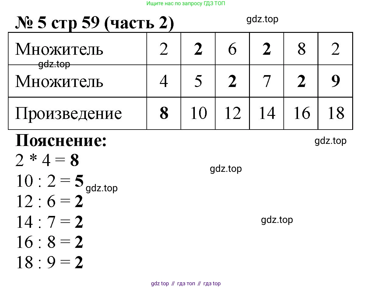 Математика, 2 класс Учебник, авторы: Моро Мария Игнатьевна, Бантова Мария Александровна, Бельтюкова Галина Васильевна, Волкова Светлана Ивановна, Степанова Светлана Вячеславовна, издательство Просвещение, Москва, 2023, белого цвета, Часть 2, страница 59, номер 5, Решение