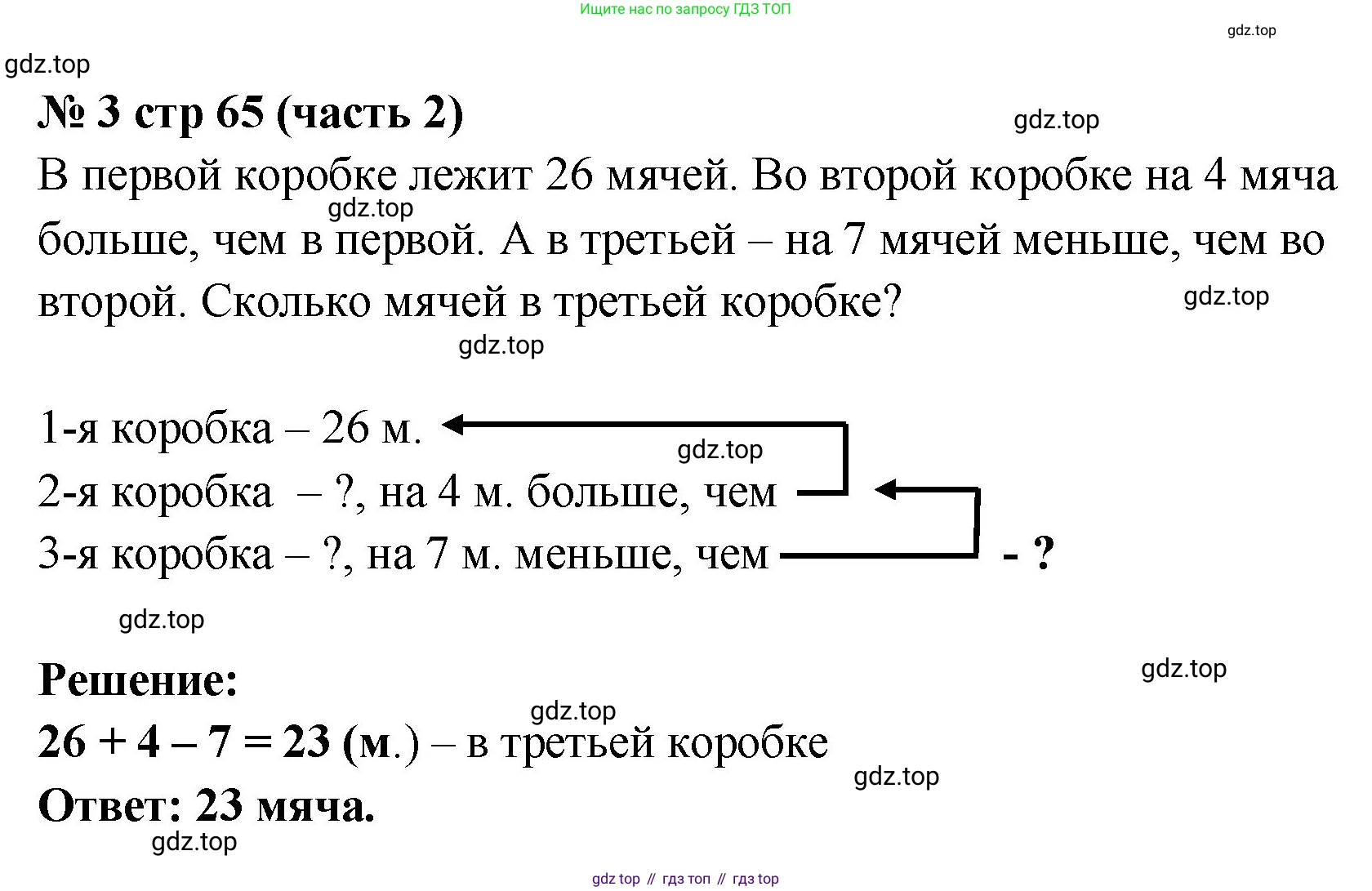 Математика, 2 класс Учебник, авторы: Моро Мария Игнатьевна, Бантова Мария Александровна, Бельтюкова Галина Васильевна, Волкова Светлана Ивановна, Степанова Светлана Вячеславовна, издательство Просвещение, Москва, 2023, белого цвета, Часть 2, страница 65, номер 3, Решение