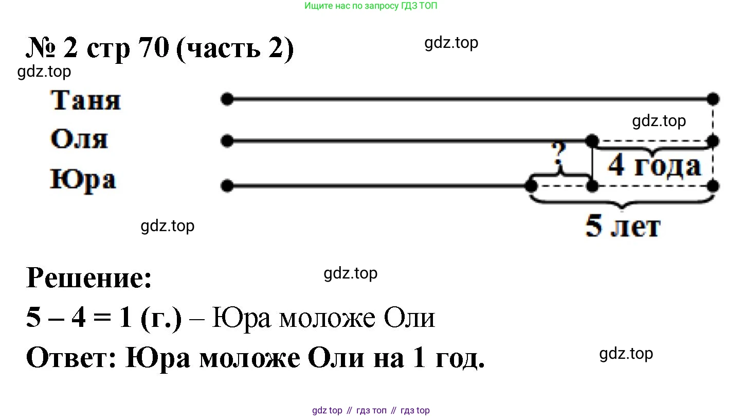 Математика, 2 класс Учебник, авторы: Моро Мария Игнатьевна, Бантова Мария Александровна, Бельтюкова Галина Васильевна, Волкова Светлана Ивановна, Степанова Светлана Вячеславовна, издательство Просвещение, Москва, 2023, белого цвета, Часть 2, страница 70, номер 2, Решение