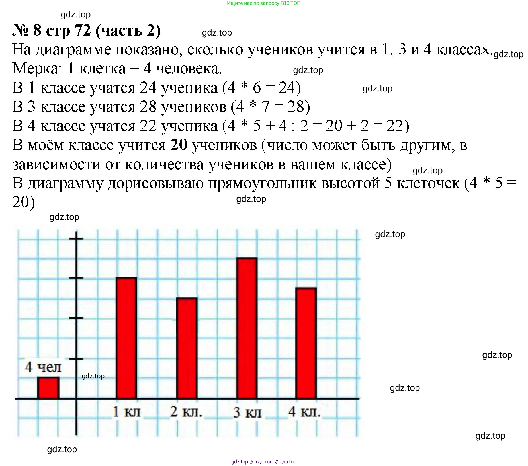 Математика, 2 класс Учебник, авторы: Моро Мария Игнатьевна, Бантова Мария Александровна, Бельтюкова Галина Васильевна, Волкова Светлана Ивановна, Степанова Светлана Вячеславовна, издательство Просвещение, Москва, 2023, белого цвета, Часть 2, страница 72, номер 8, Решение