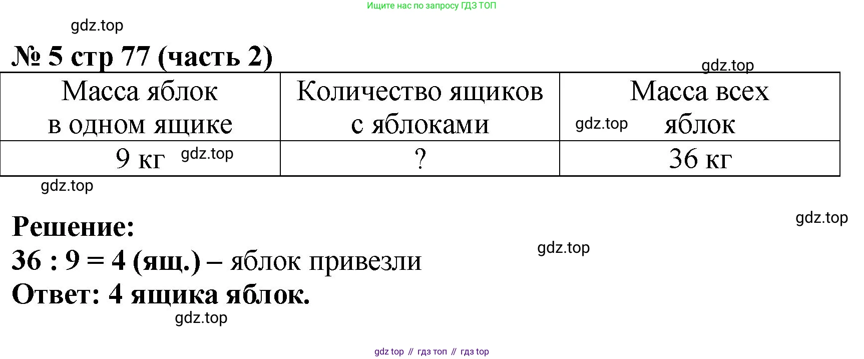 Математика, 2 класс Учебник, авторы: Моро Мария Игнатьевна, Бантова Мария Александровна, Бельтюкова Галина Васильевна, Волкова Светлана Ивановна, Степанова Светлана Вячеславовна, издательство Просвещение, Москва, 2023, белого цвета, Часть 2, страница 77, номер 5, Решение