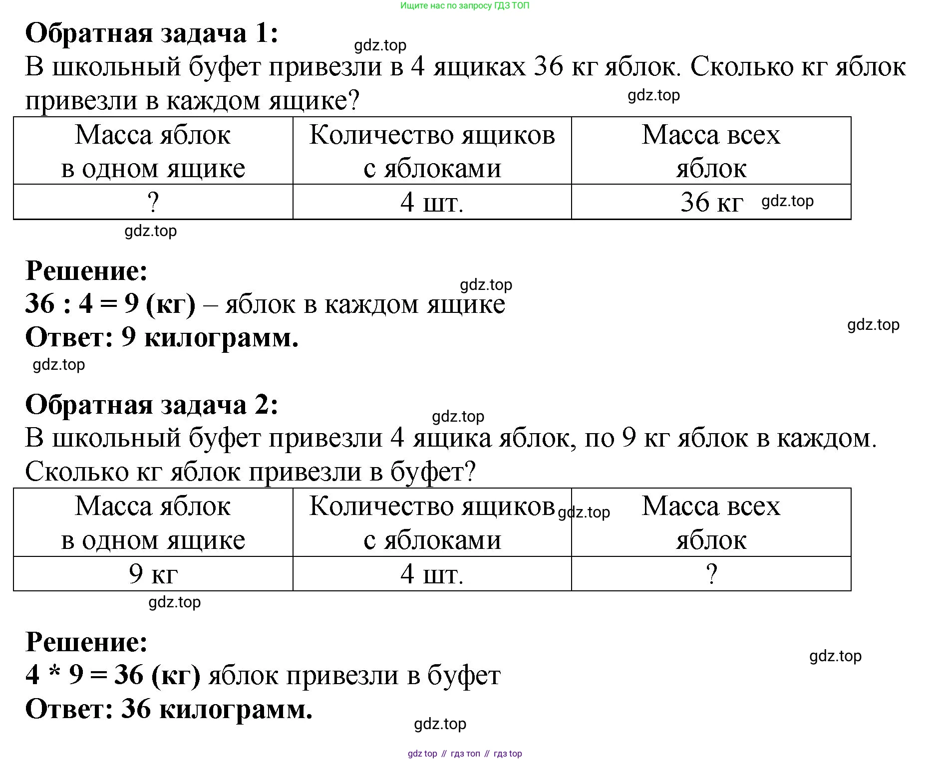 Математика, 2 класс Учебник, авторы: Моро Мария Игнатьевна, Бантова Мария Александровна, Бельтюкова Галина Васильевна, Волкова Светлана Ивановна, Степанова Светлана Вячеславовна, издательство Просвещение, Москва, 2023, белого цвета, Часть 2, страница 77, номер 5, Решение (продолжение 2)