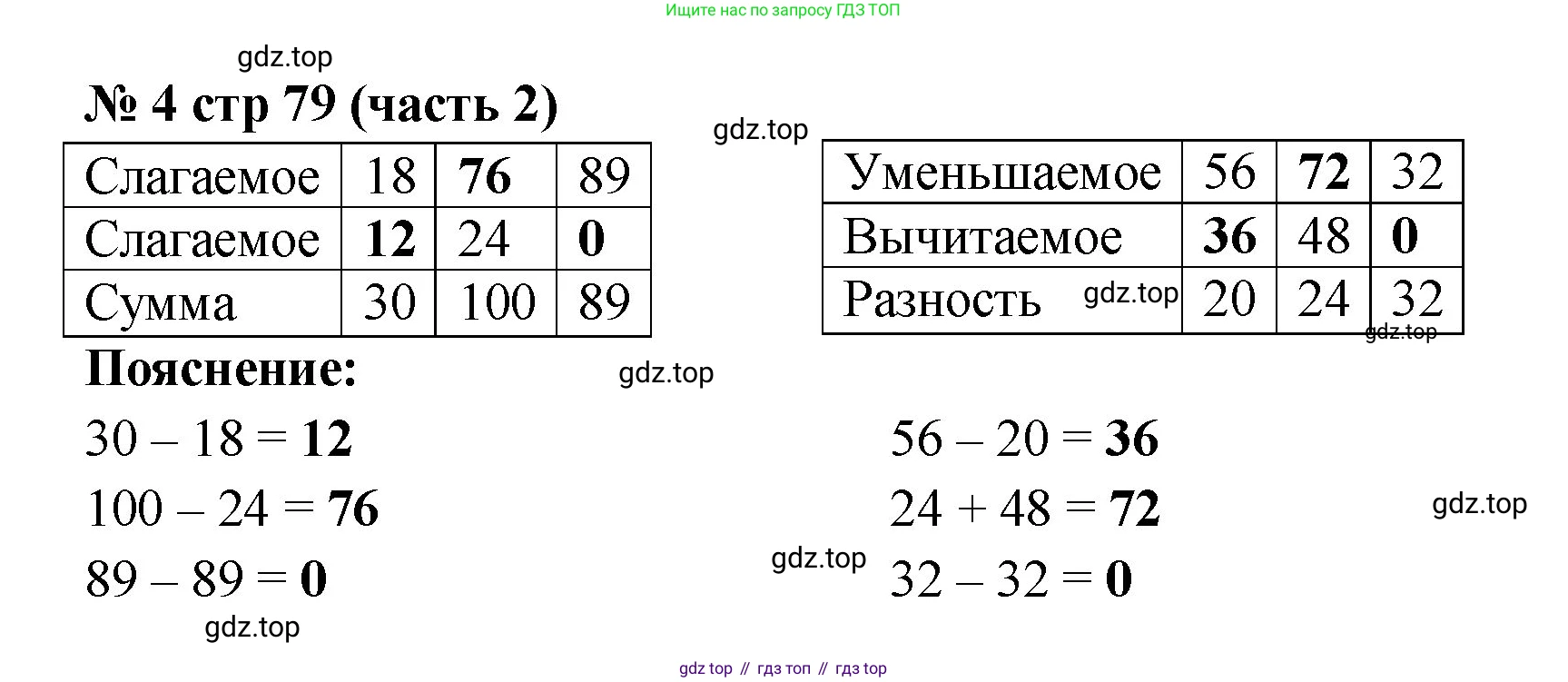 Математика, 2 класс Учебник, авторы: Моро Мария Игнатьевна, Бантова Мария Александровна, Бельтюкова Галина Васильевна, Волкова Светлана Ивановна, Степанова Светлана Вячеславовна, издательство Просвещение, Москва, 2023, белого цвета, Часть 2, страница 79, номер 4, Решение