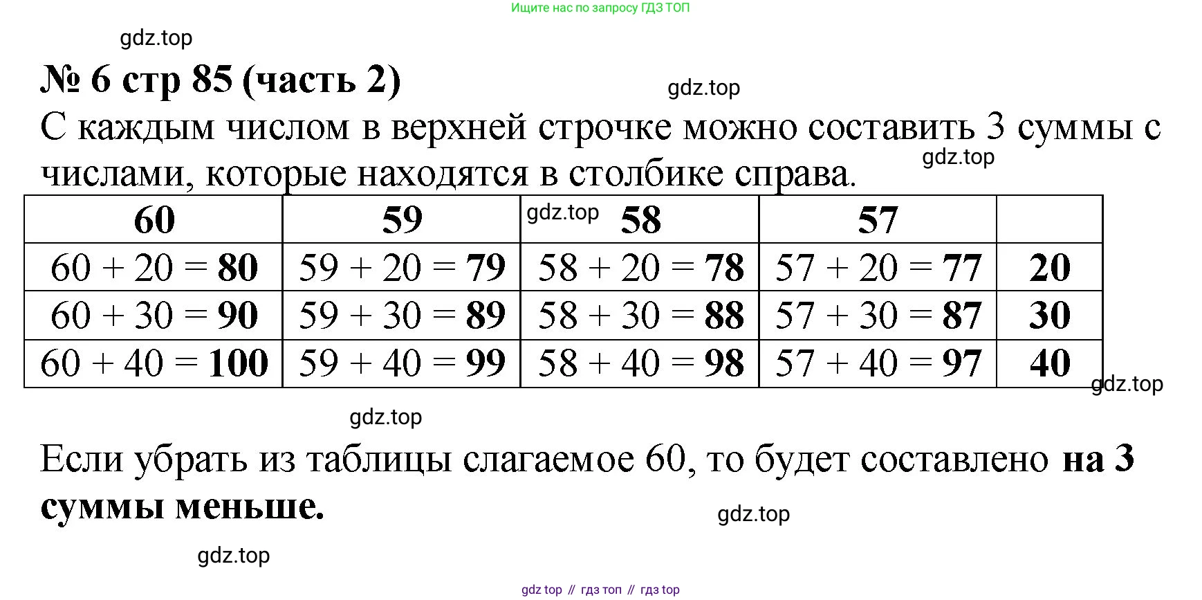 Математика, 2 класс Учебник, авторы: Моро Мария Игнатьевна, Бантова Мария Александровна, Бельтюкова Галина Васильевна, Волкова Светлана Ивановна, Степанова Светлана Вячеславовна, издательство Просвещение, Москва, 2023, белого цвета, Часть 2, страница 85, номер 6, Решение