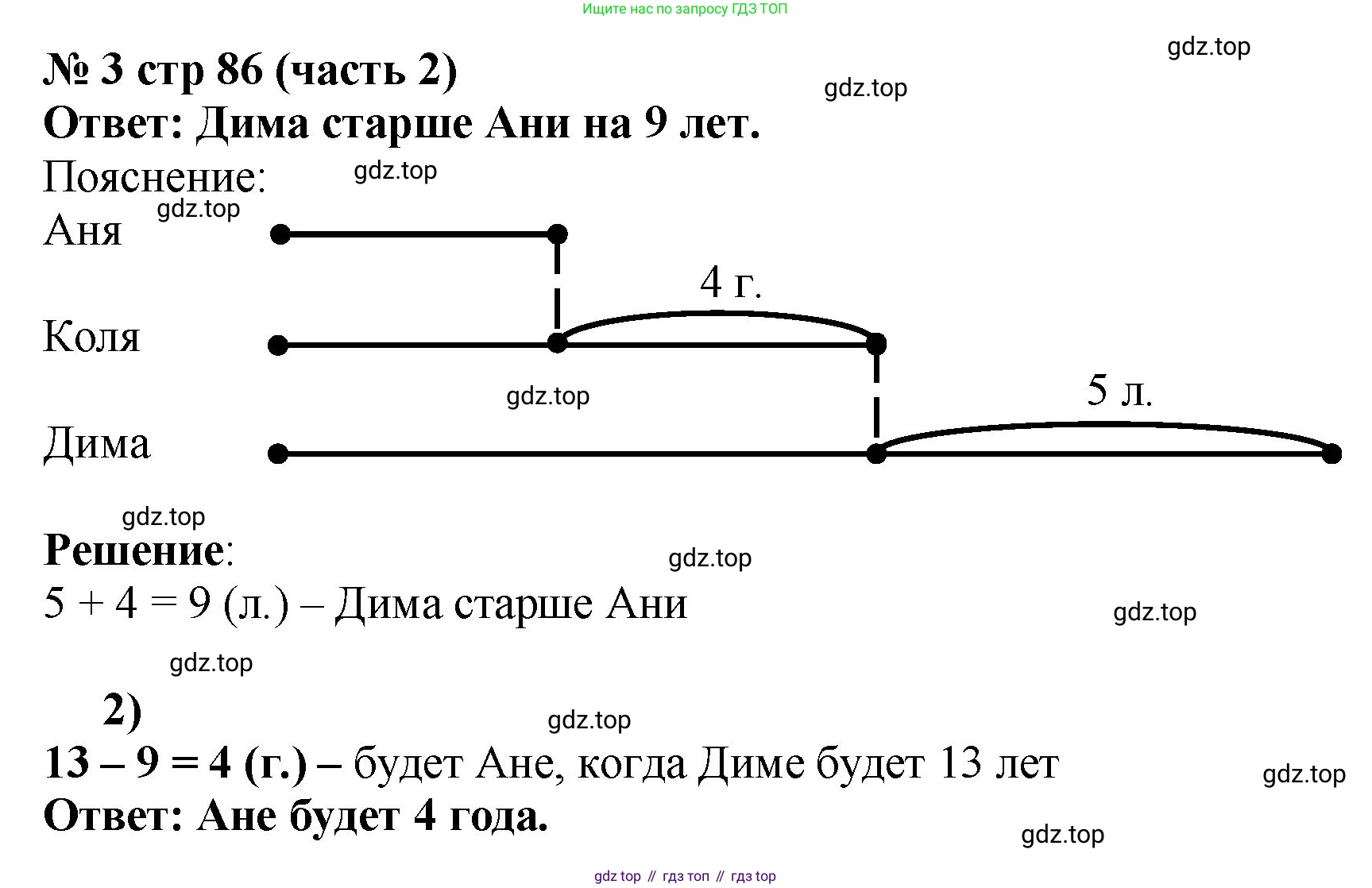 Математика, 2 класс Учебник, авторы: Моро Мария Игнатьевна, Бантова Мария Александровна, Бельтюкова Галина Васильевна, Волкова Светлана Ивановна, Степанова Светлана Вячеславовна, издательство Просвещение, Москва, 2023, белого цвета, Часть 2, страница 86, номер 3, Решение