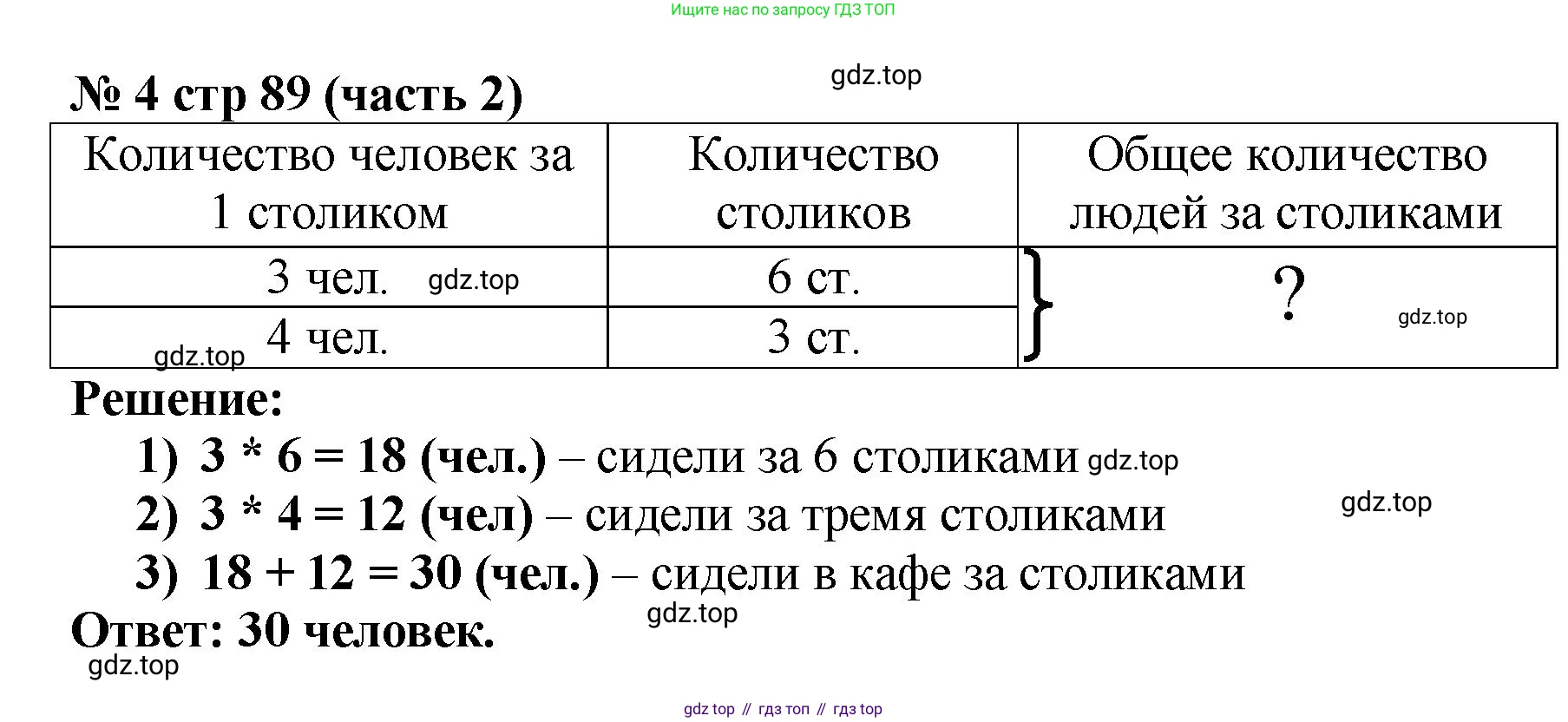 Математика, 2 класс Учебник, авторы: Моро Мария Игнатьевна, Бантова Мария Александровна, Бельтюкова Галина Васильевна, Волкова Светлана Ивановна, Степанова Светлана Вячеславовна, издательство Просвещение, Москва, 2023, белого цвета, Часть 2, страница 89, номер 4, Решение