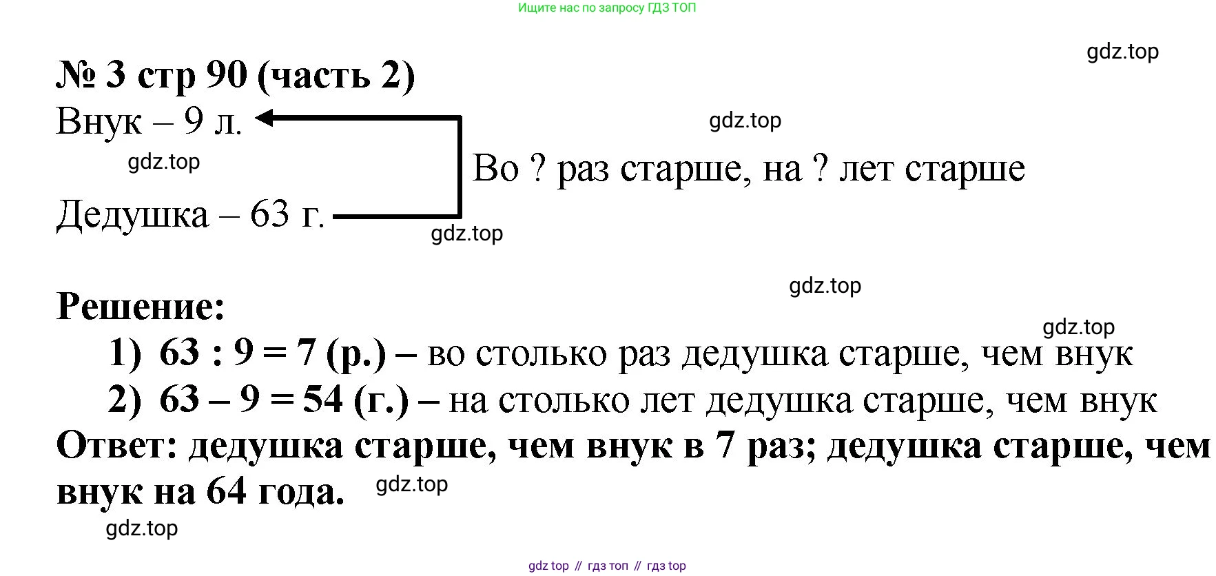 Математика, 2 класс Учебник, авторы: Моро Мария Игнатьевна, Бантова Мария Александровна, Бельтюкова Галина Васильевна, Волкова Светлана Ивановна, Степанова Светлана Вячеславовна, издательство Просвещение, Москва, 2023, белого цвета, Часть 2, страница 90, номер 3, Решение