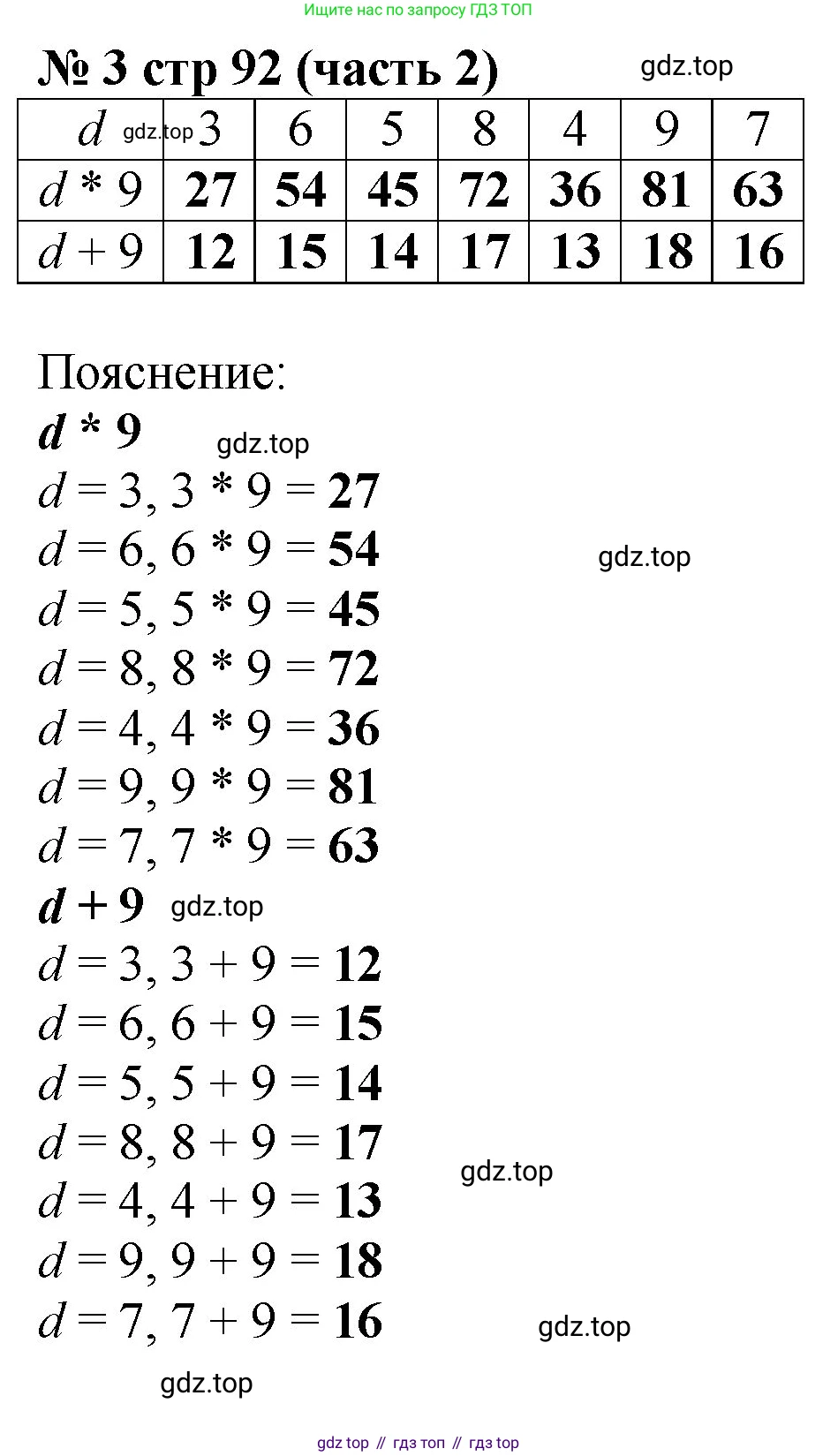 Математика, 2 класс Учебник, авторы: Моро Мария Игнатьевна, Бантова Мария Александровна, Бельтюкова Галина Васильевна, Волкова Светлана Ивановна, Степанова Светлана Вячеславовна, издательство Просвещение, Москва, 2023, белого цвета, Часть 2, страница 92, номер 3, Решение