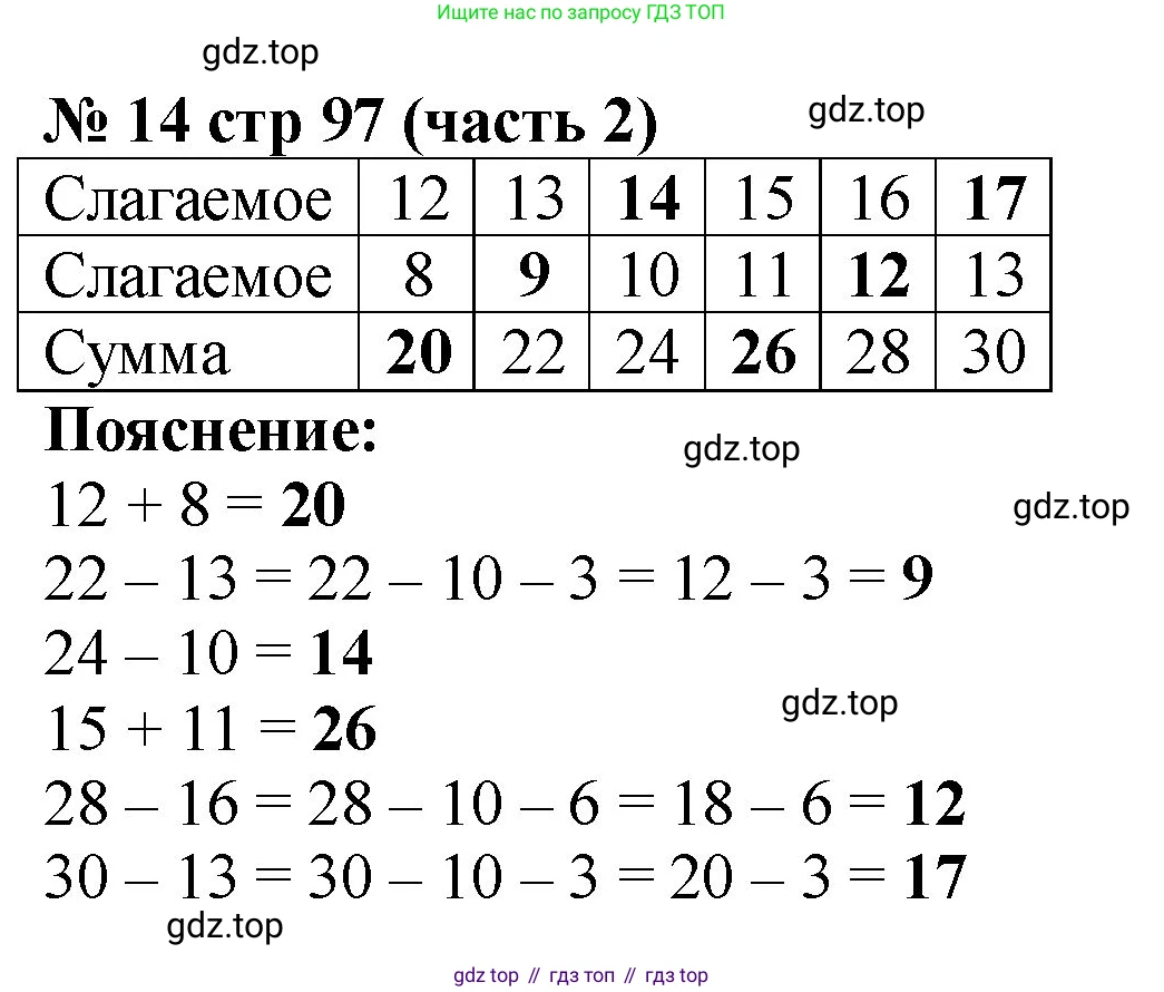 Математика, 2 класс Учебник, авторы: Моро Мария Игнатьевна, Бантова Мария Александровна, Бельтюкова Галина Васильевна, Волкова Светлана Ивановна, Степанова Светлана Вячеславовна, издательство Просвещение, Москва, 2023, белого цвета, Часть 2, страница 97, номер 14, Решение