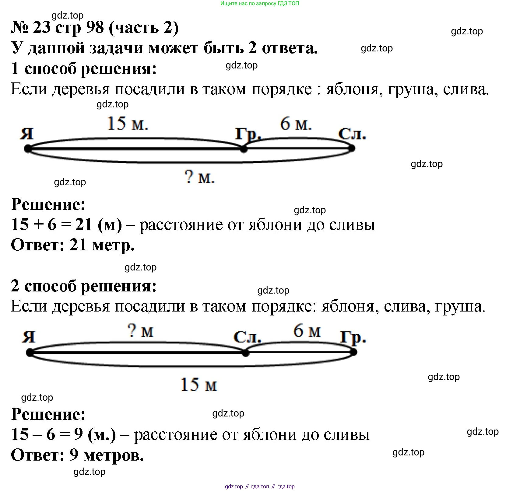 ГДЗ Математика, 2 класс Учебник, авторы: Моро Мария Игнатьевна, Бантова Мария Александровна, Бельтюкова Галина Васильевна, Волкова Светлана Ивановна, Степанова Светлана Вячеславовна, издательство Просвещение, Москва, 2023, белого цвета, Часть 2, страница 98, номер 23, Решение